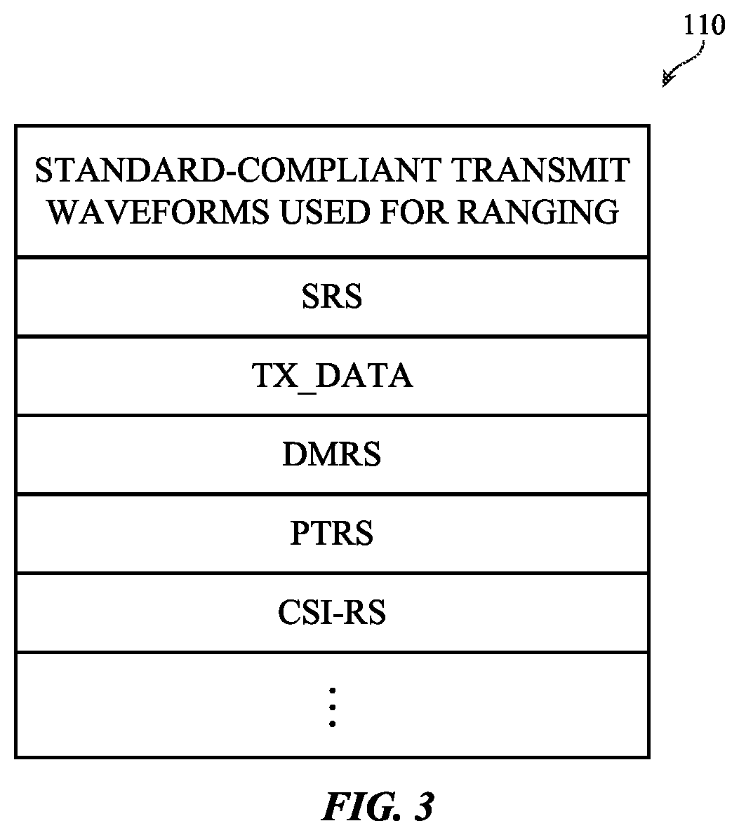Patent US12568009 Figure 3 – Electronic devices with standard-compliant sensing capabilities