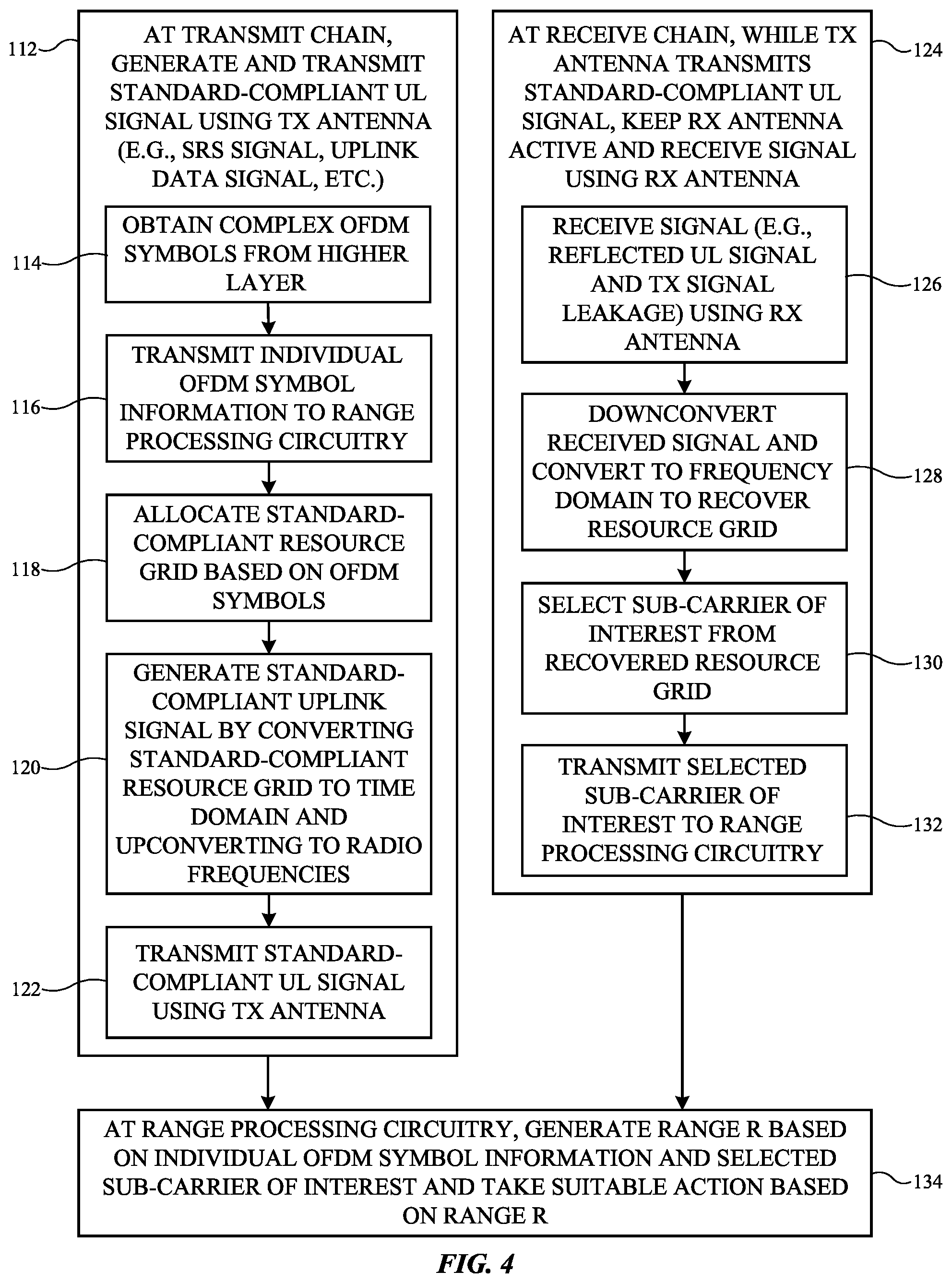Patent US12568009 Figure 4 – Electronic devices with standard-compliant sensing capabilities