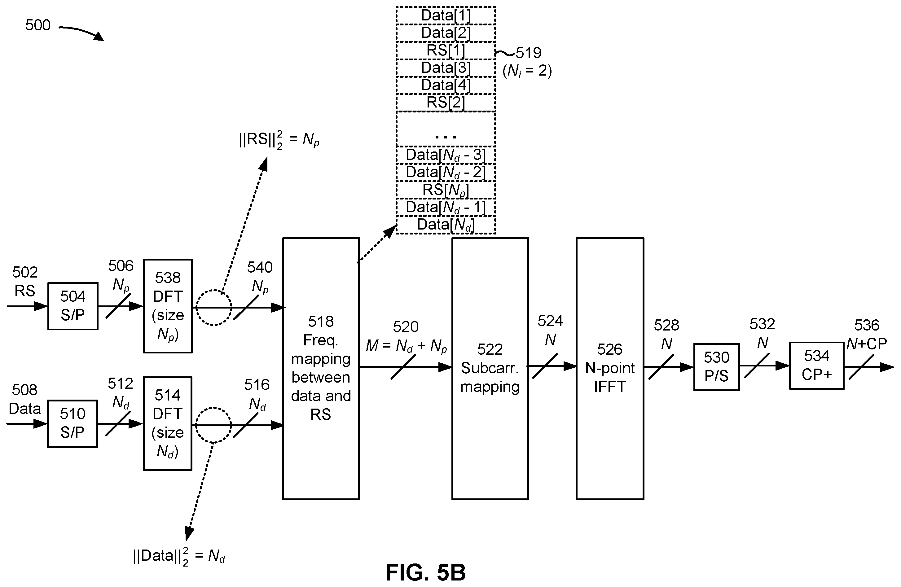 Patent US12568010 Figure 6 – Frequency domain multiplexing of a data signal and a reference signal