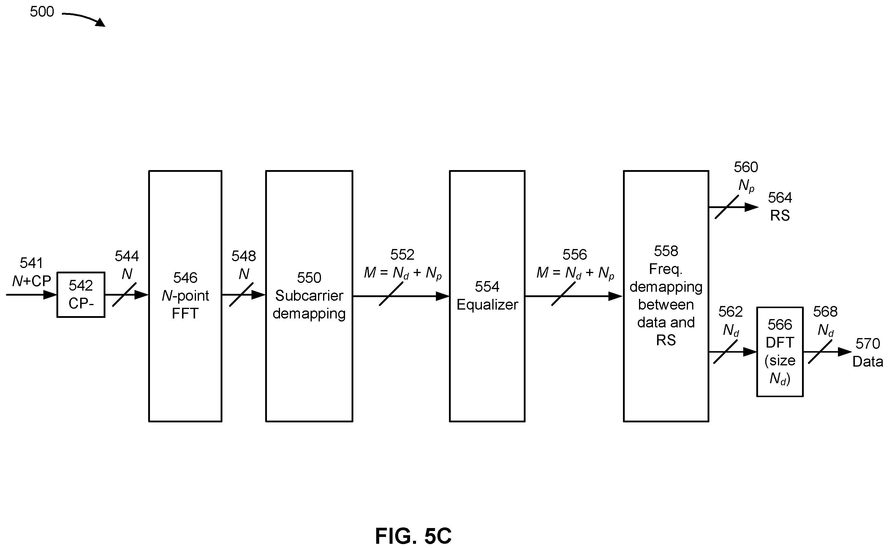 Patent US12568010 Figure 7 – Frequency domain multiplexing of a data signal and a reference signal