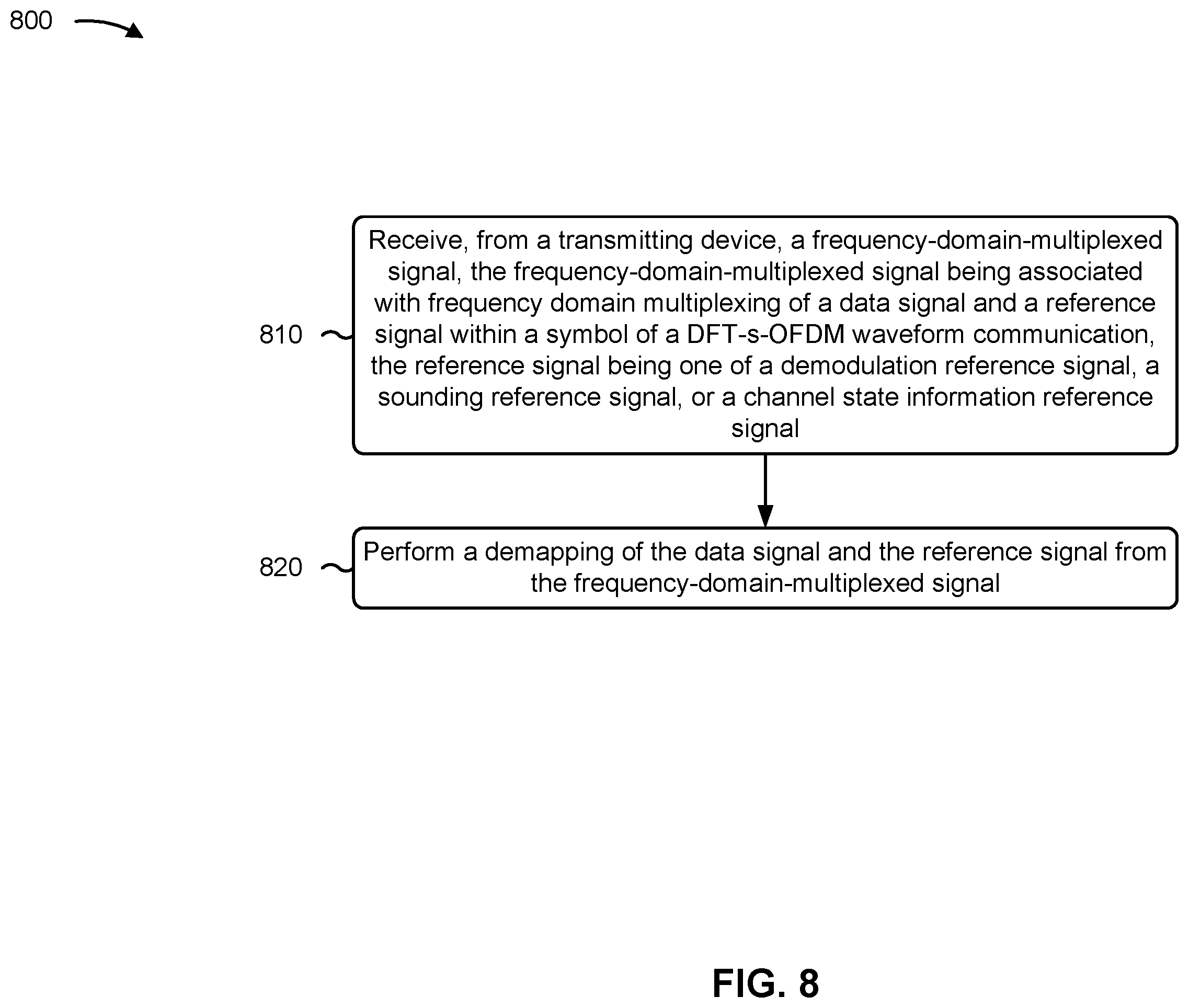 Patent US12568010 Figure 10 – Frequency domain multiplexing of a data signal and a reference signal
