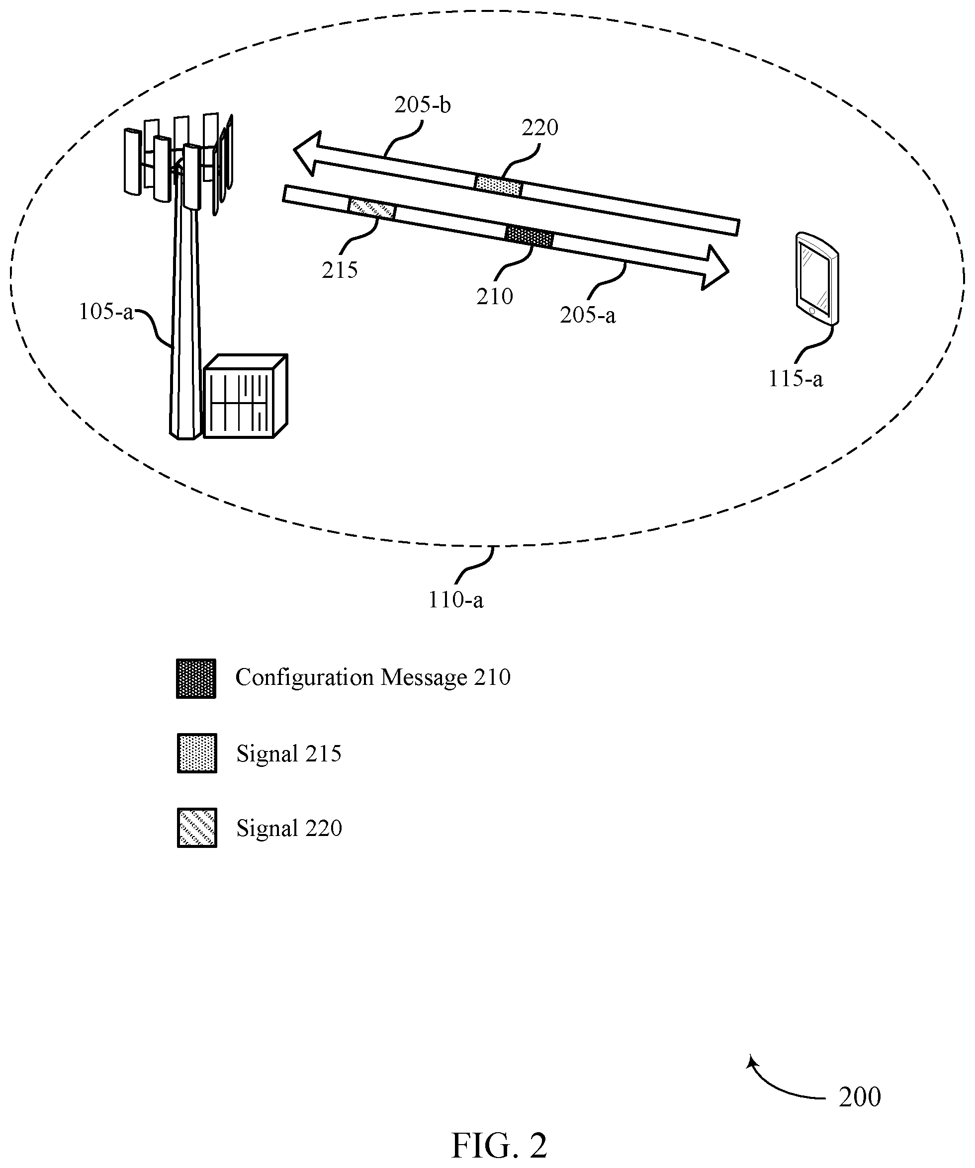Patent US12568012 Figure 2 – Techniques for tone reservation in orthogonal time-frequency space waveform communications