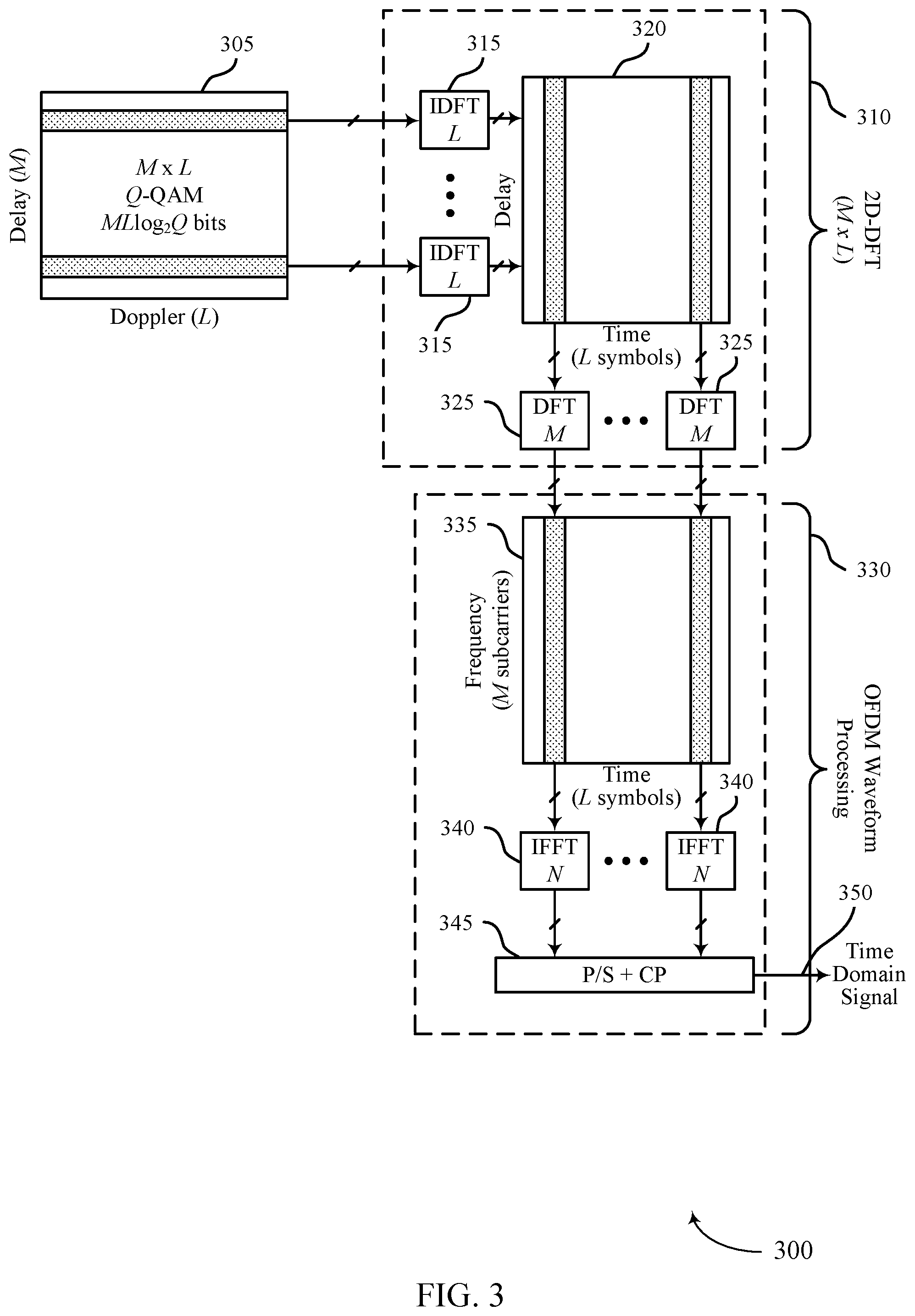 Patent US12568012 Figure 3 – Techniques for tone reservation in orthogonal time-frequency space waveform communications