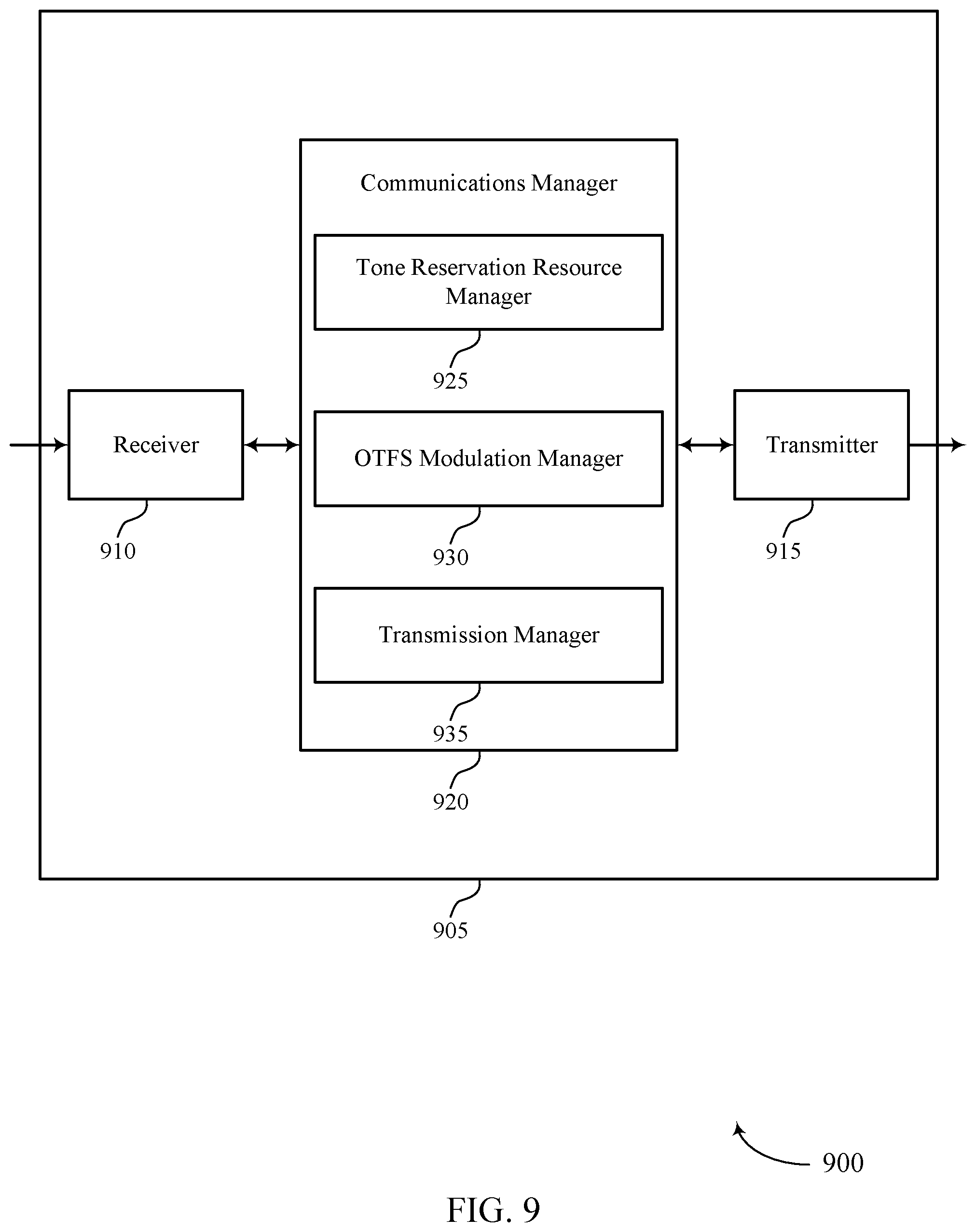 Patent US12568012 Figure 9 – Techniques for tone reservation in orthogonal time-frequency space waveform communications