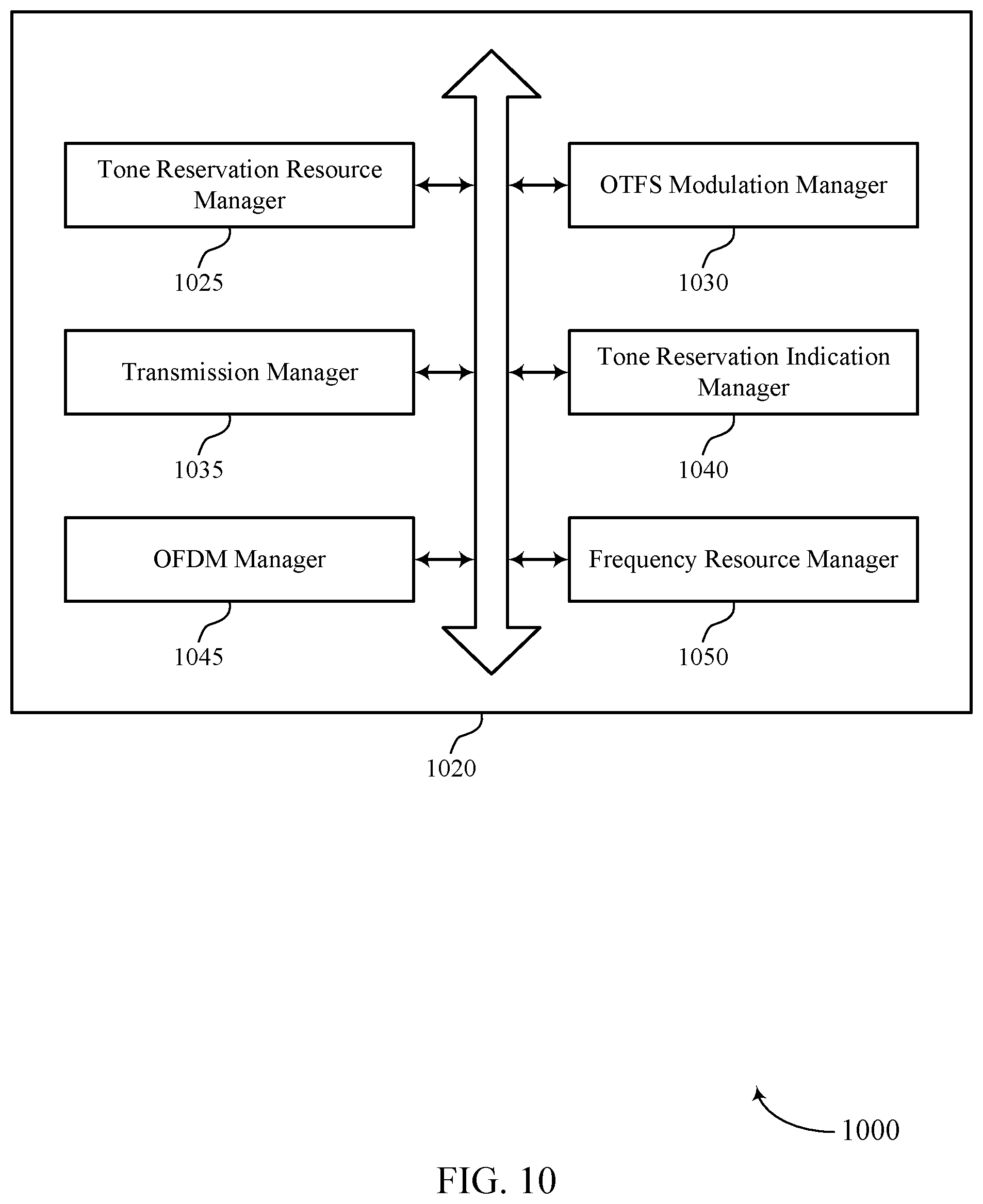 Patent US12568012 Figure 10 – Techniques for tone reservation in orthogonal time-frequency space waveform communications