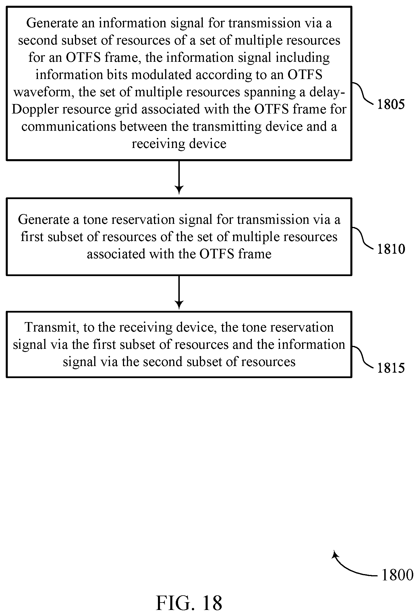 Patent US12568012 Figure 18 – Techniques for tone reservation in orthogonal time-frequency space waveform communications
