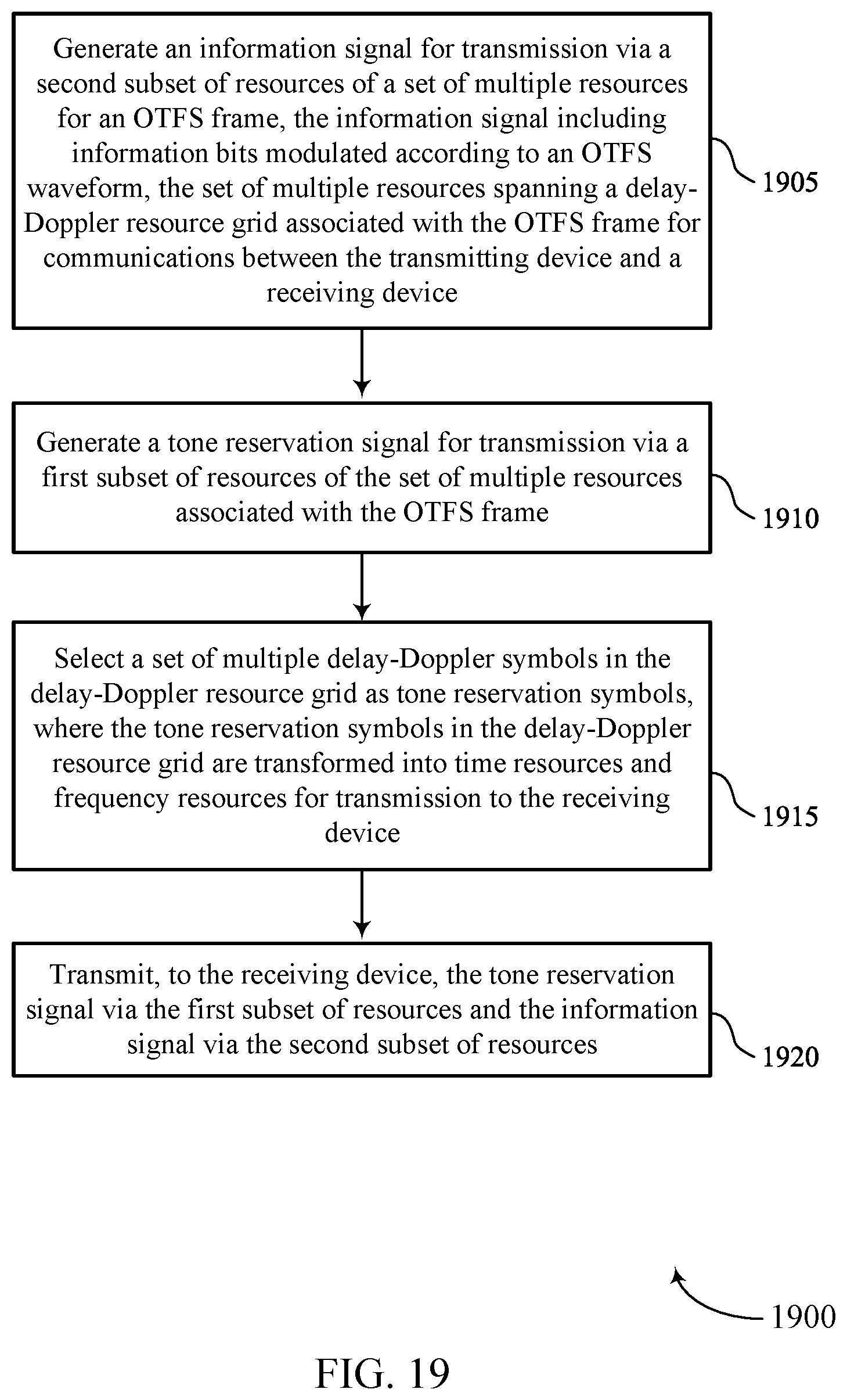 Patent US12568012 Figure 19 – Techniques for tone reservation in orthogonal time-frequency space waveform communications