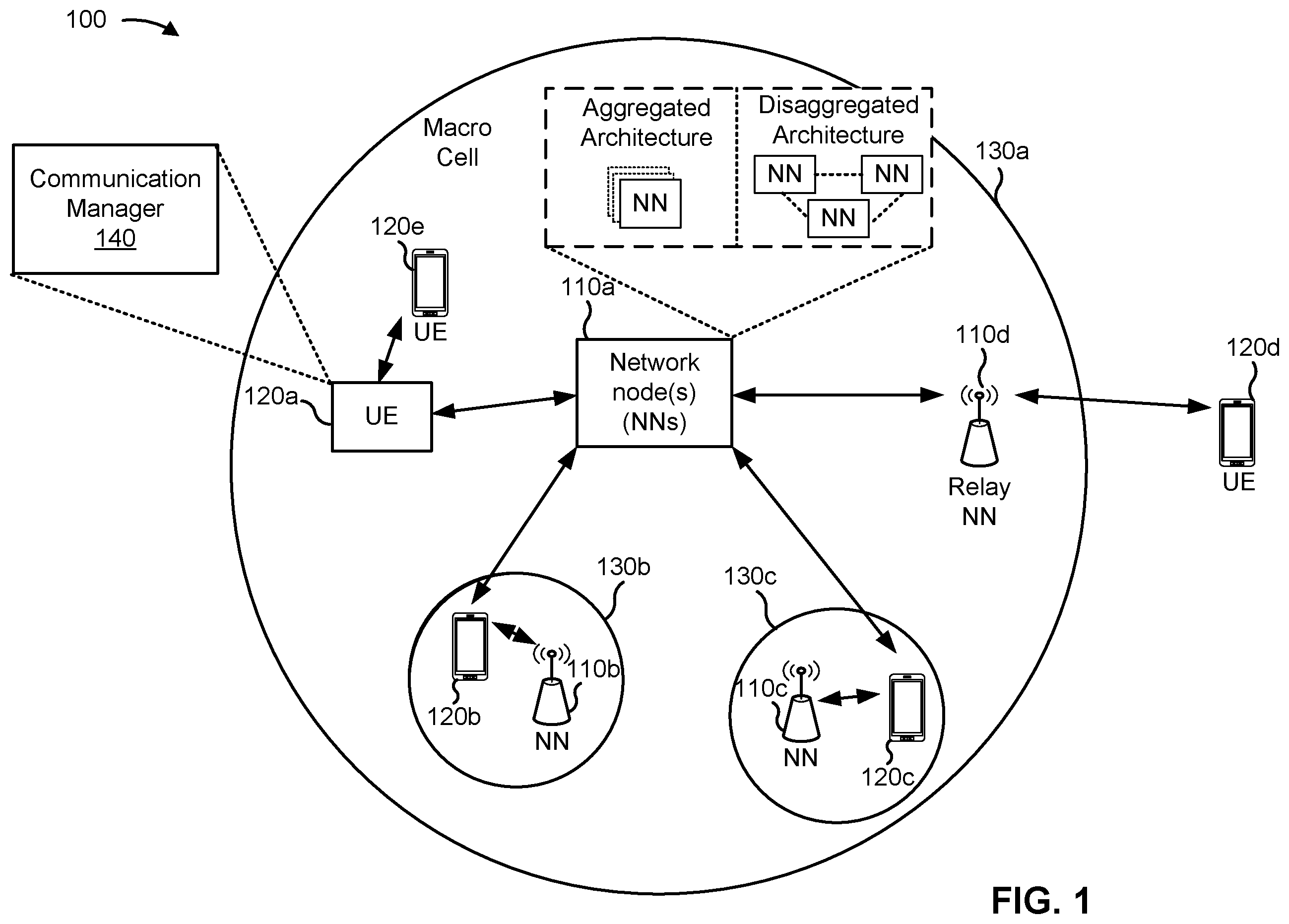 Patent US12568013 Figure 1 – Duty cycle orthogonal frequency division multiplexing modem for sixth generation ultra-wideband