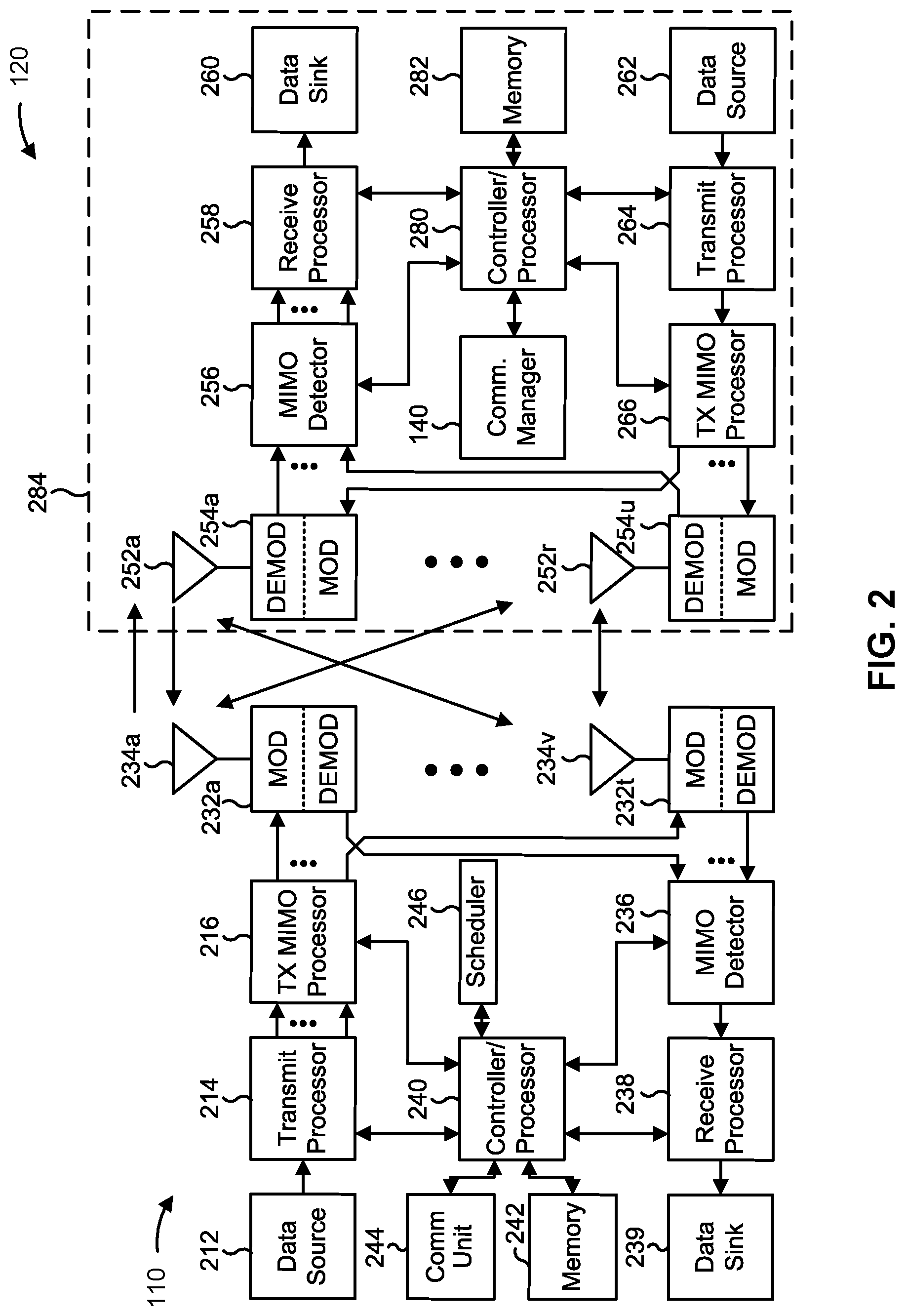 Patent US12568013 Figure 2 – Duty cycle orthogonal frequency division multiplexing modem for sixth generation ultra-wideband