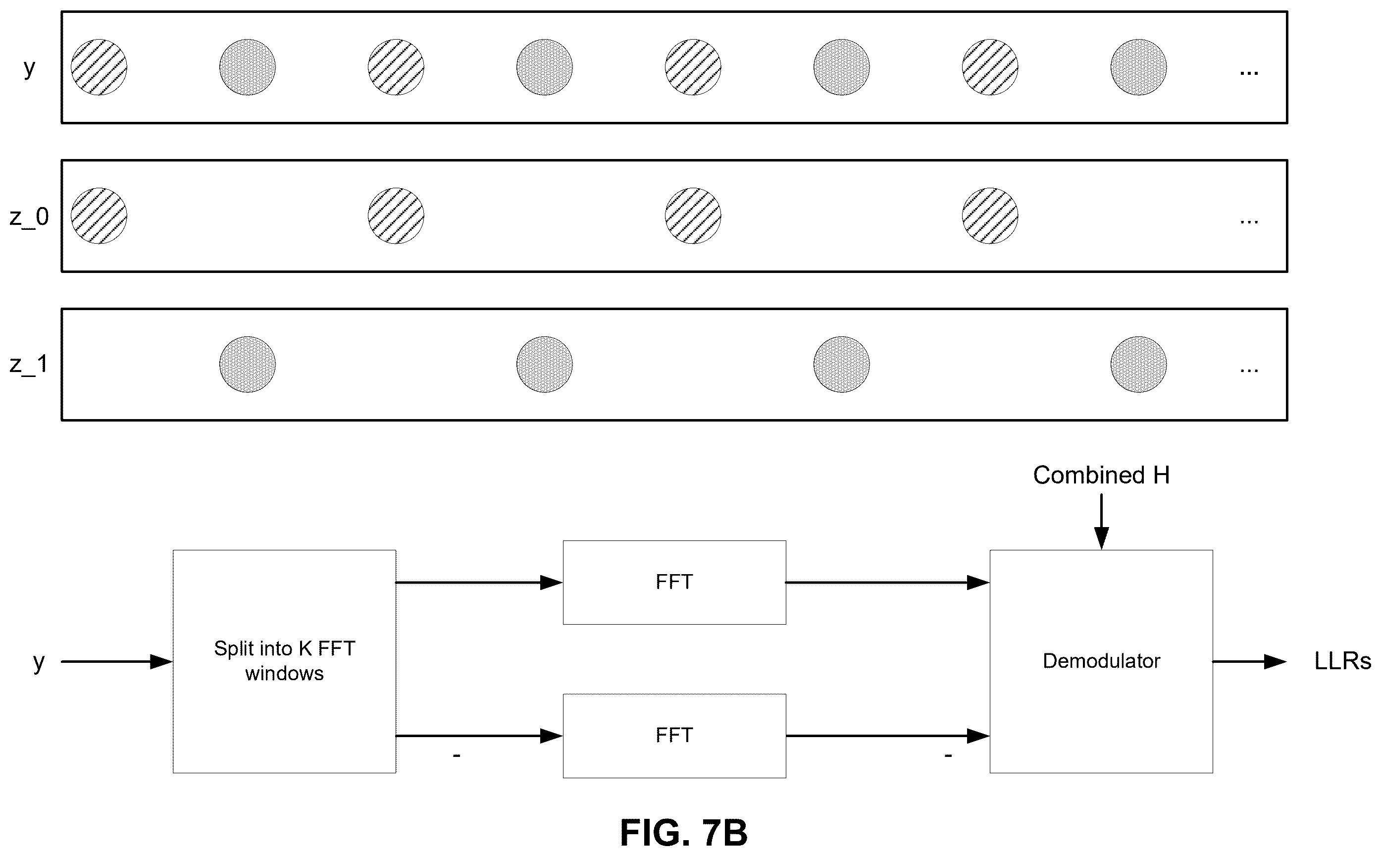 Patent US12568013 Figure 8 – Duty cycle orthogonal frequency division multiplexing modem for sixth generation ultra-wideband