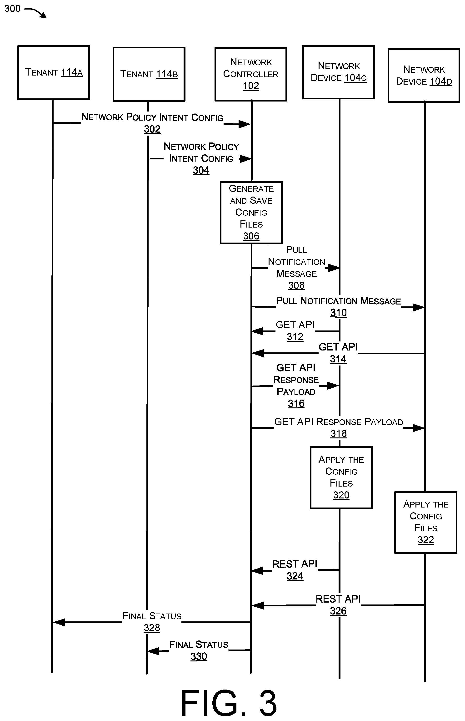 Patent US12568014 Figure 3 – Distribution of intent based network configuration of network devices including multi-tenant network devices