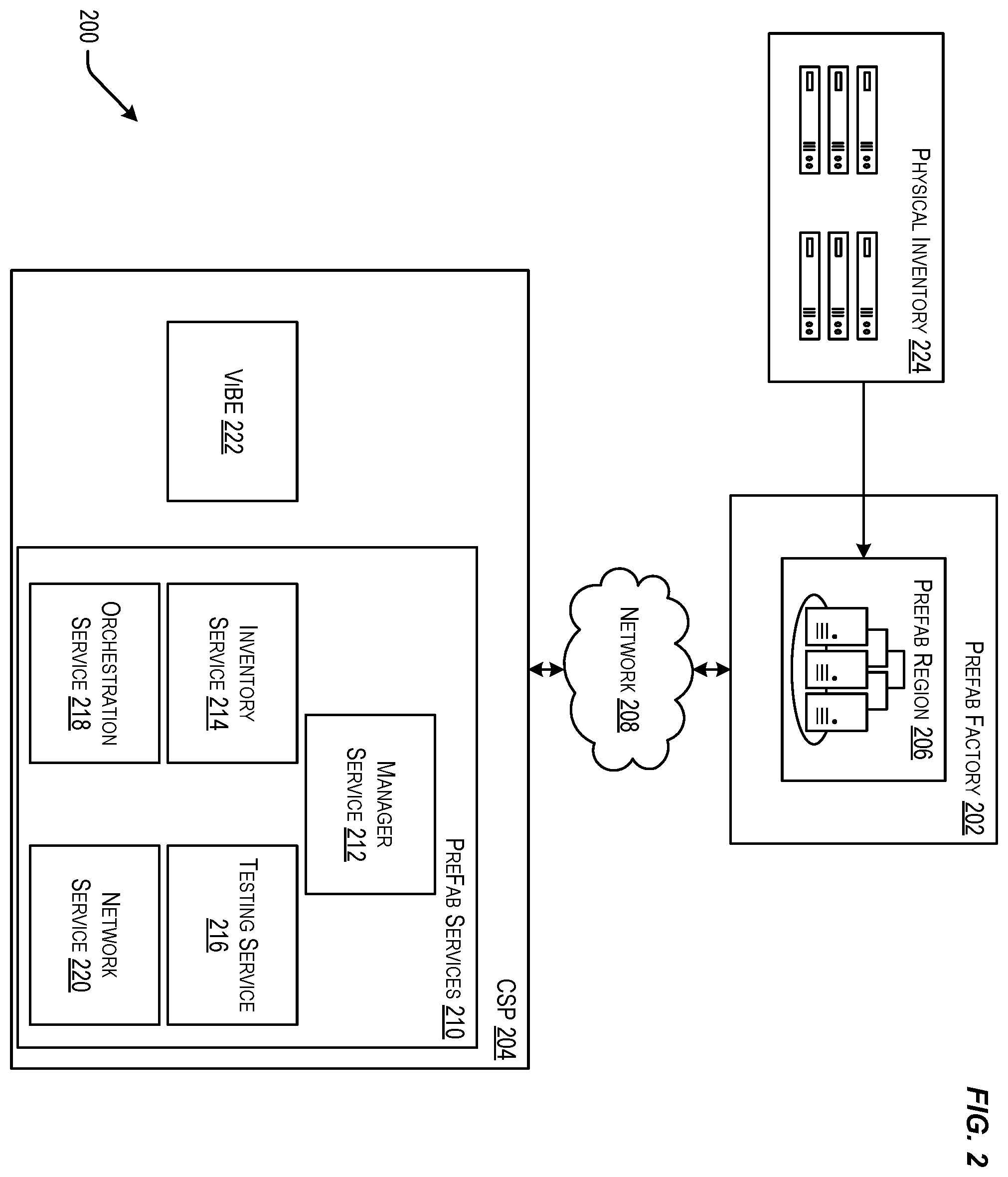 Patent US12568015 Figure 2 – Techniques for building cloud regions at a prefab factory