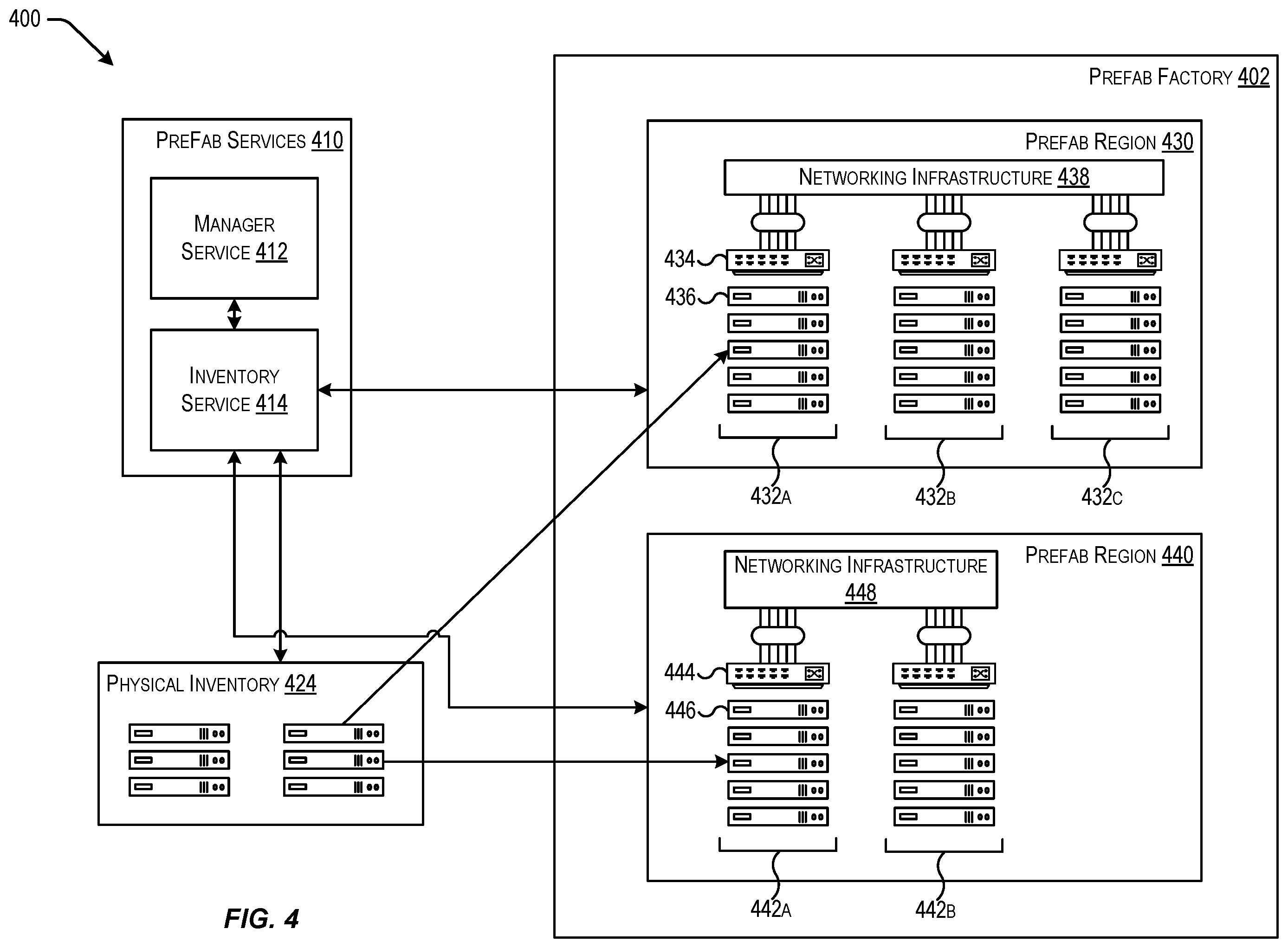 Patent US12568015 Figure 4 – Techniques for building cloud regions at a prefab factory