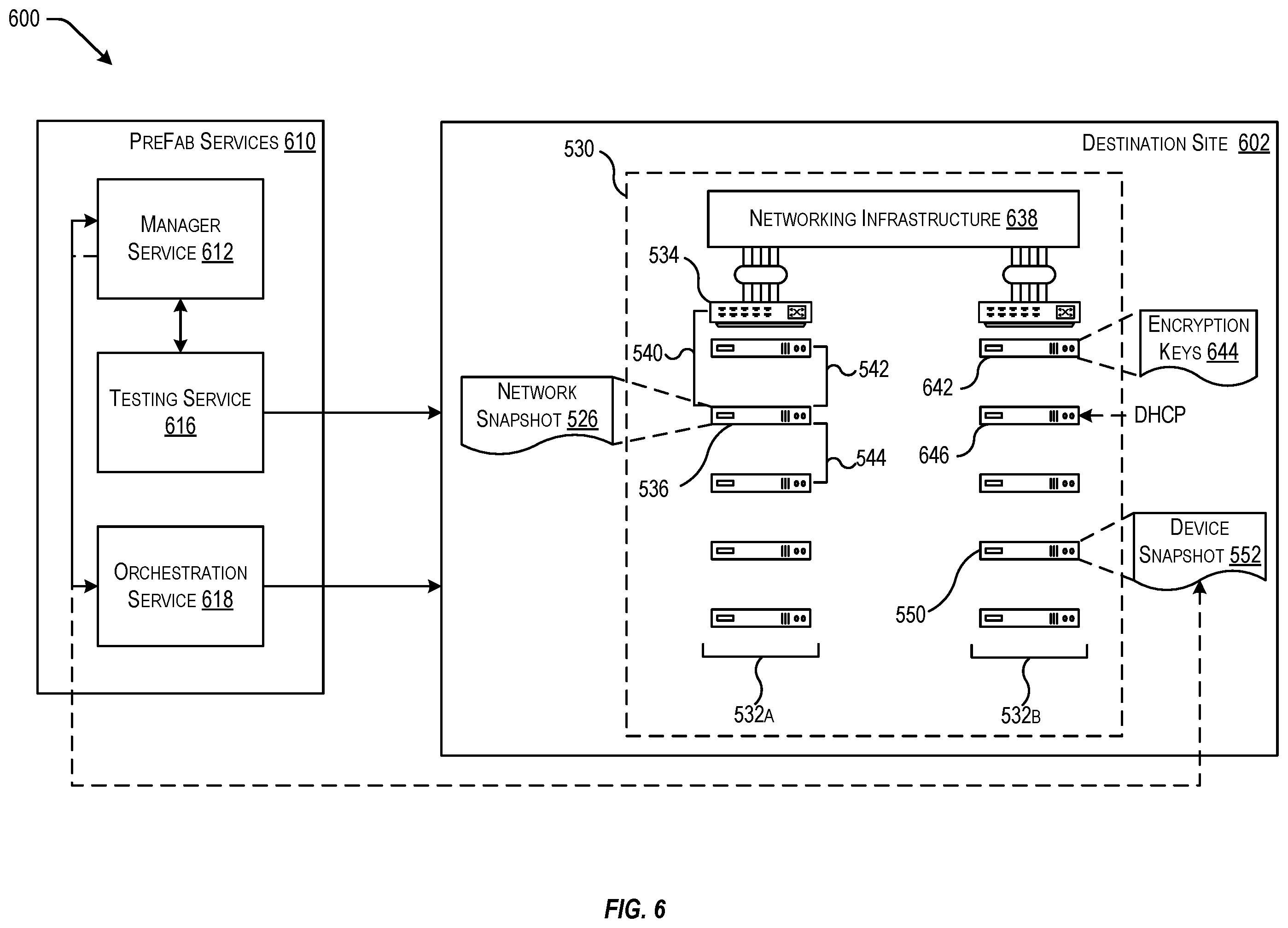 Patent US12568015 Figure 6 – Techniques for building cloud regions at a prefab factory