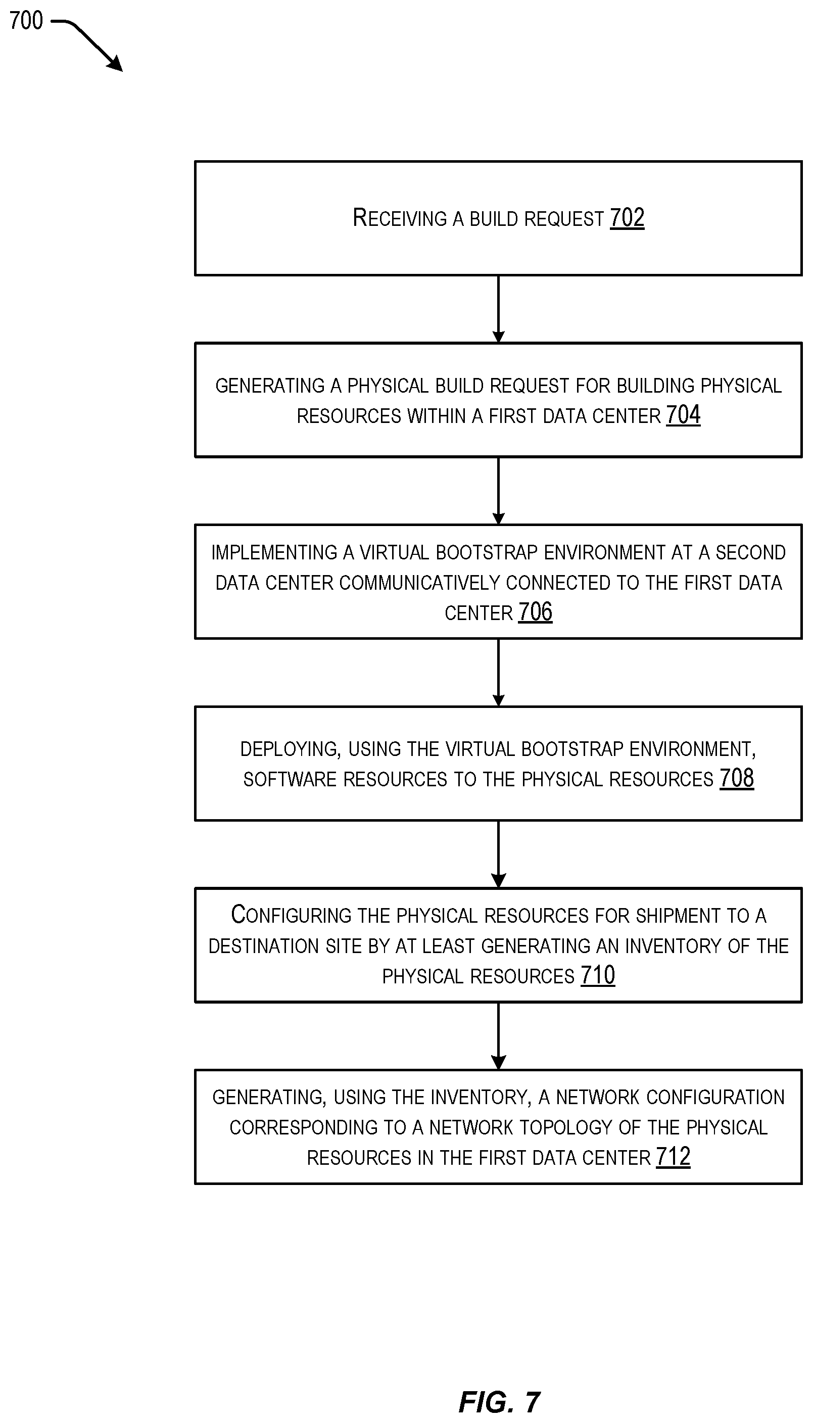 Patent US12568015 Figure 7 – Techniques for building cloud regions at a prefab factory