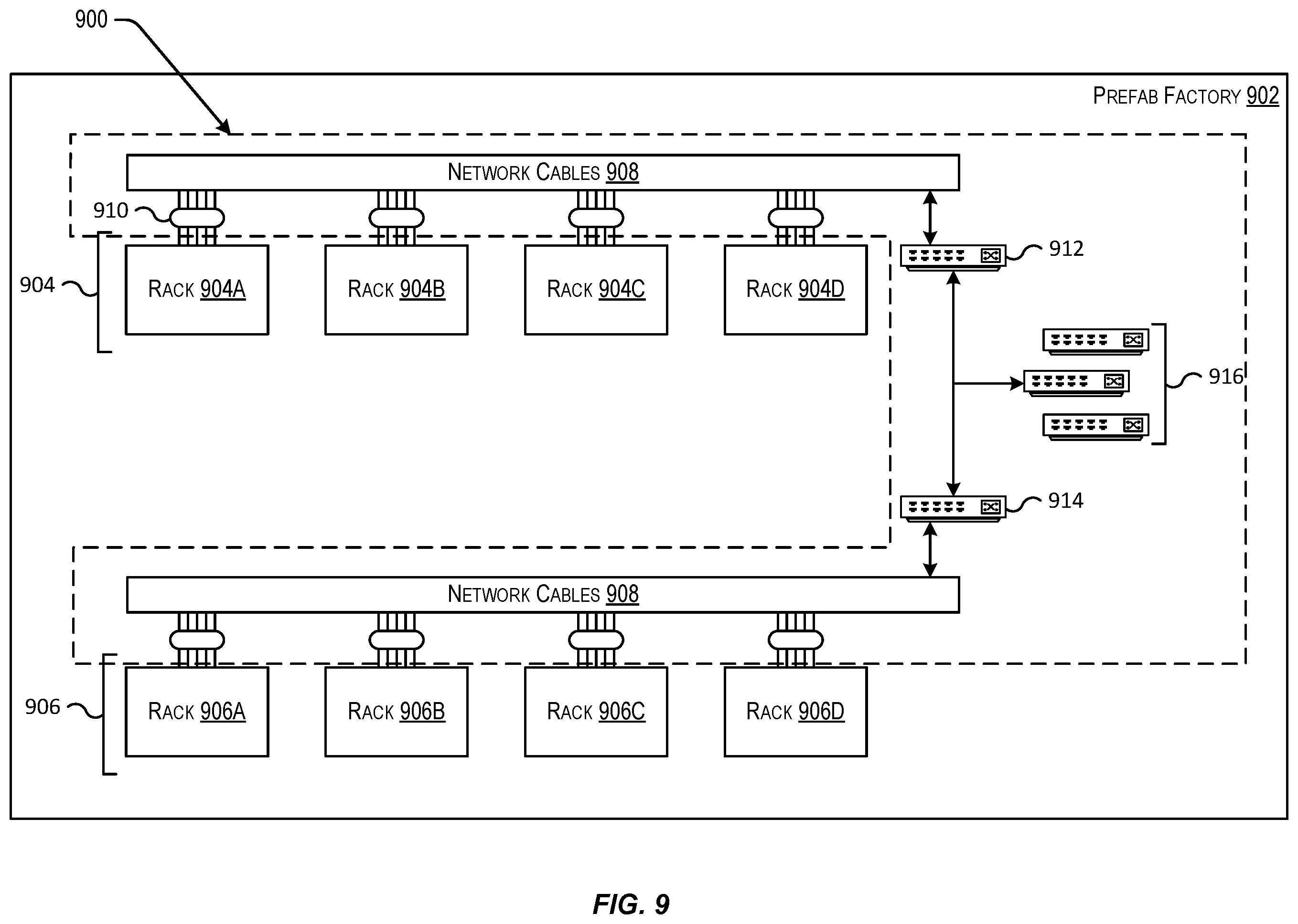 Patent US12568015 Figure 9 – Techniques for building cloud regions at a prefab factory