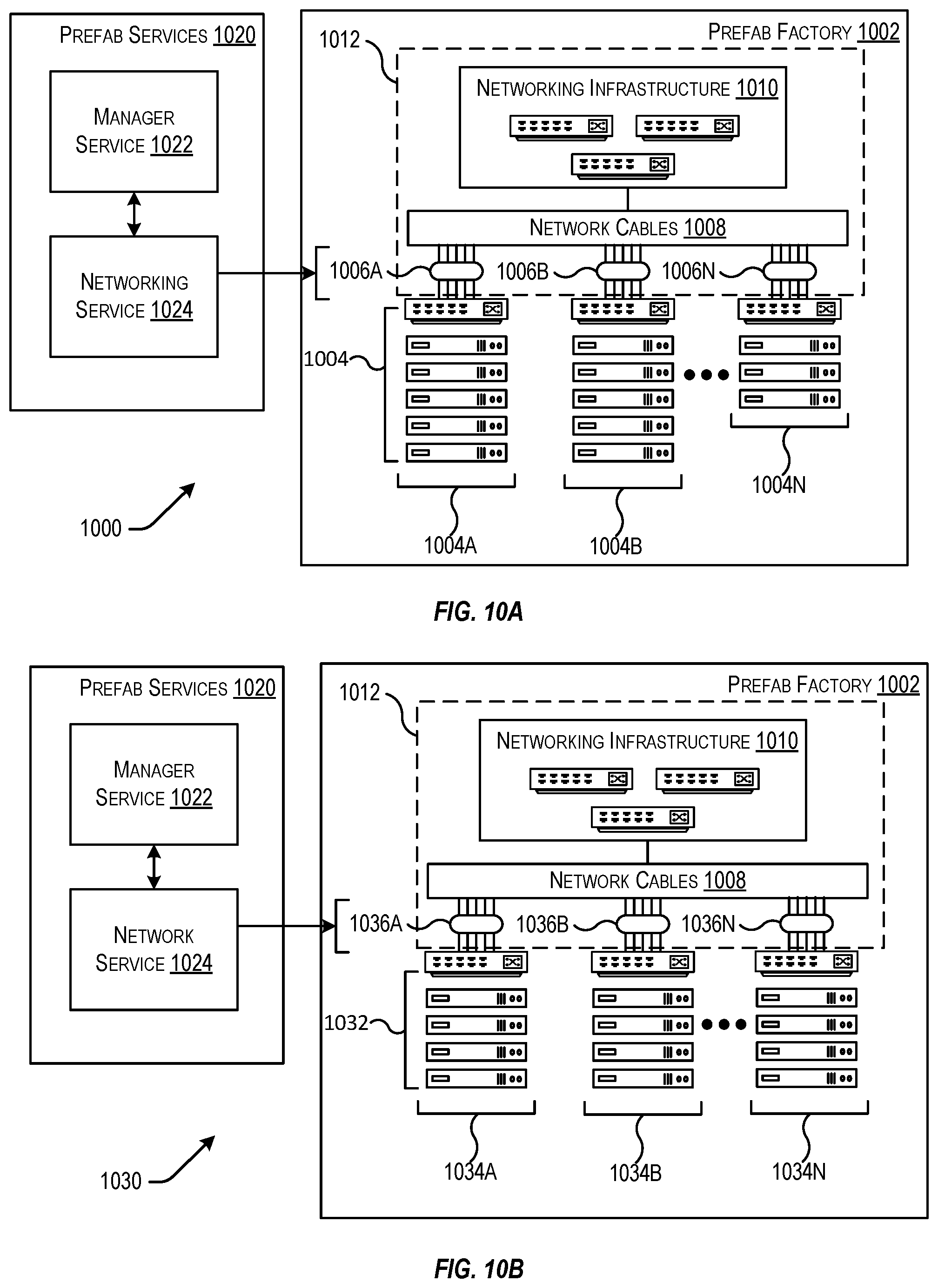 Patent US12568015 Figure 10 – Techniques for building cloud regions at a prefab factory