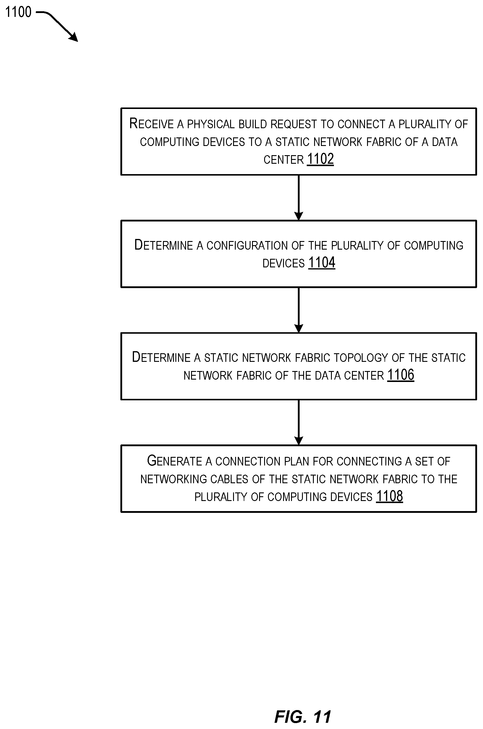 Patent US12568015 Figure 11 – Techniques for building cloud regions at a prefab factory