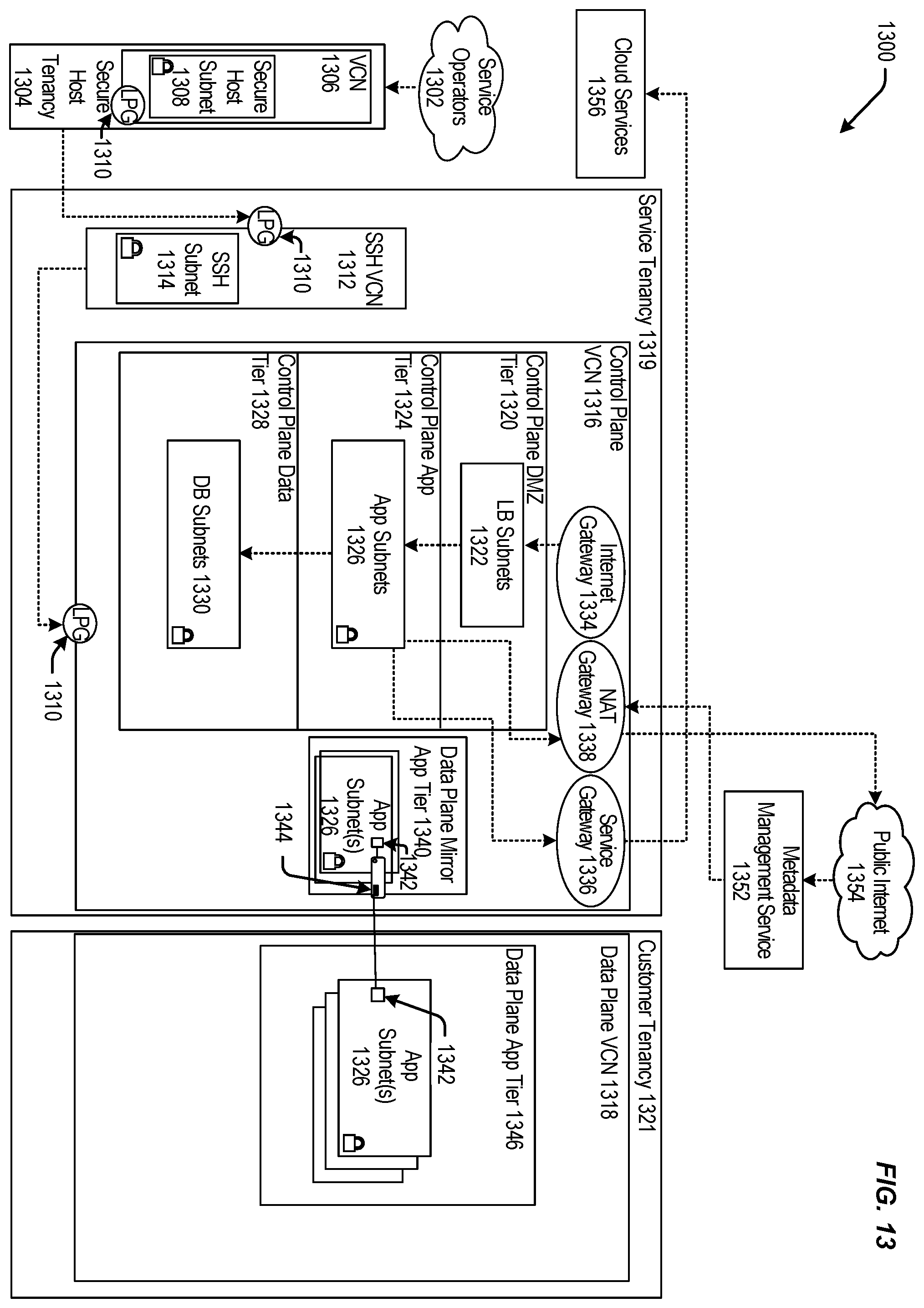 Patent US12568015 Figure 13 – Techniques for building cloud regions at a prefab factory