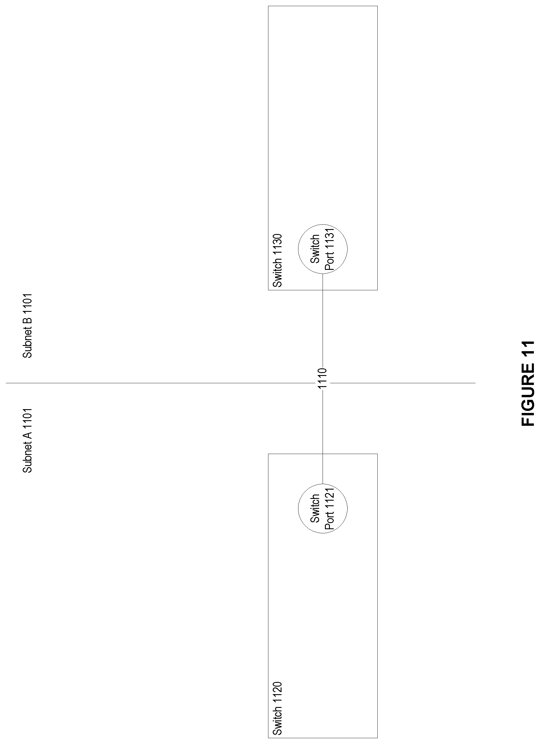 Patent US12568016 Figure 11 – System and method for using InfiniBand routing algorithms for ethernet fabrics in a high performance computing environment