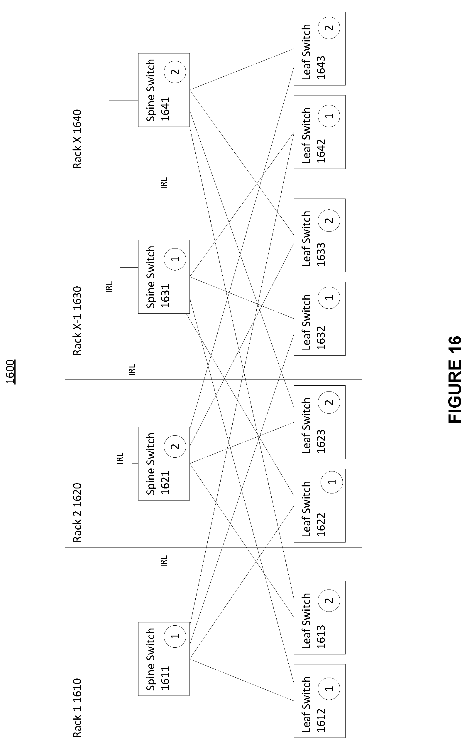 Patent US12568016 Figure 16 – System and method for using InfiniBand routing algorithms for ethernet fabrics in a high performance computing environment
