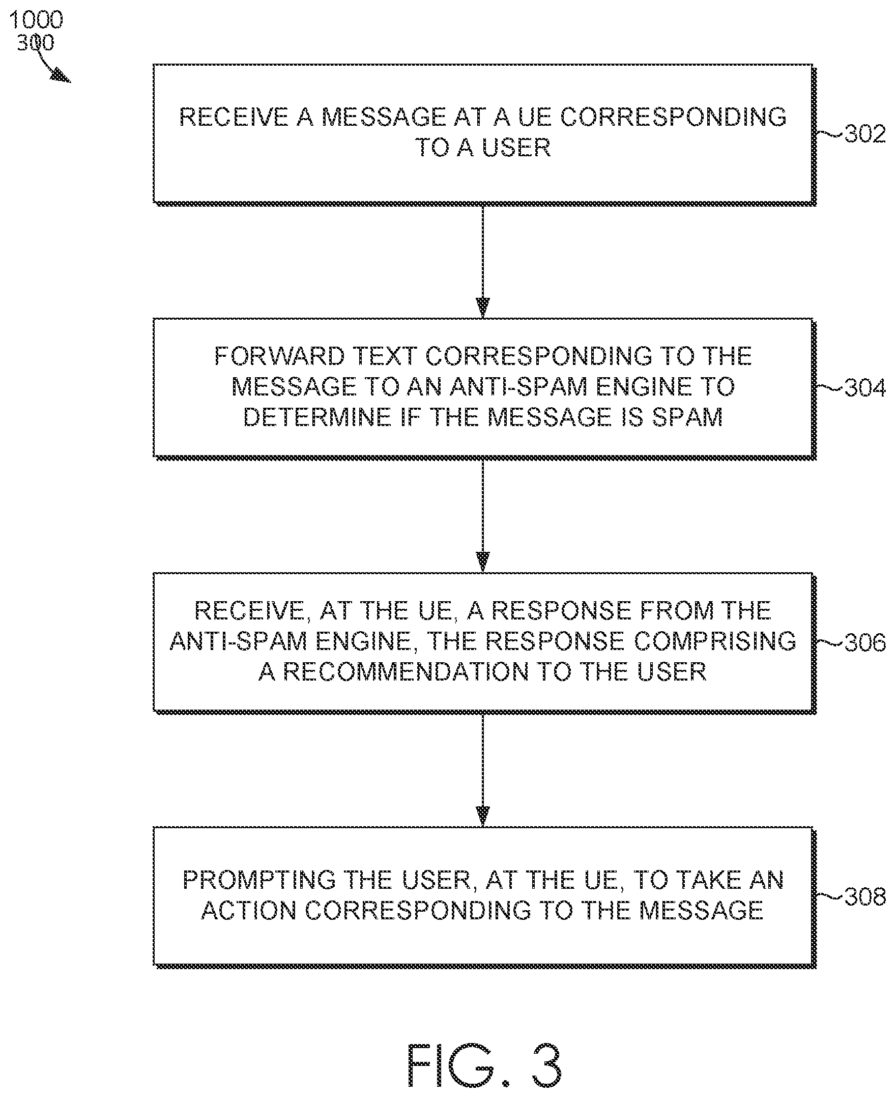 Patent US12568017 Figure 2 – Equitable availability distribution real-time calculator