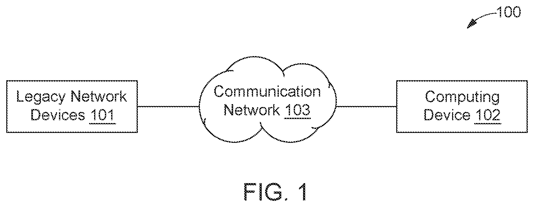 Patent US12568018 Figure 1 – Method and system for legacy network transformation