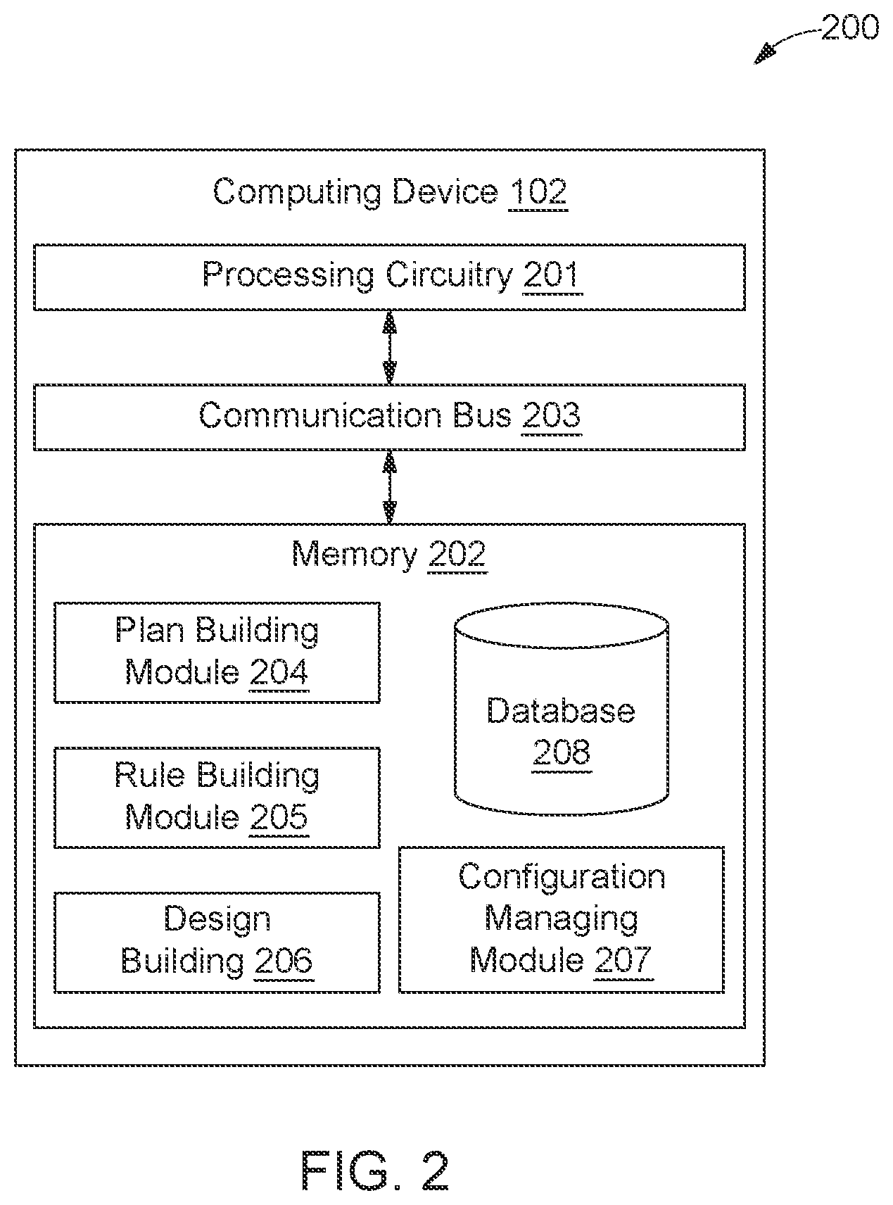 Patent US12568018 Figure 2 – Method and system for legacy network transformation