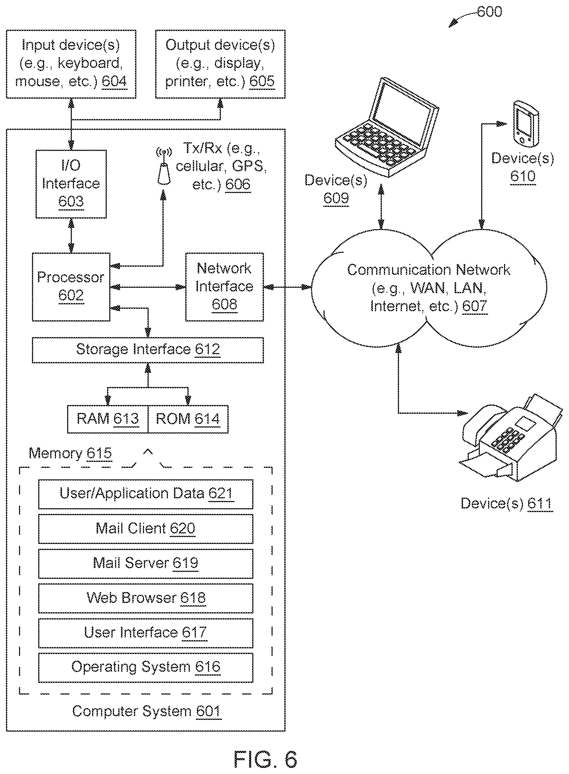Patent US12568018 Figure 6 – Method and system for legacy network transformation