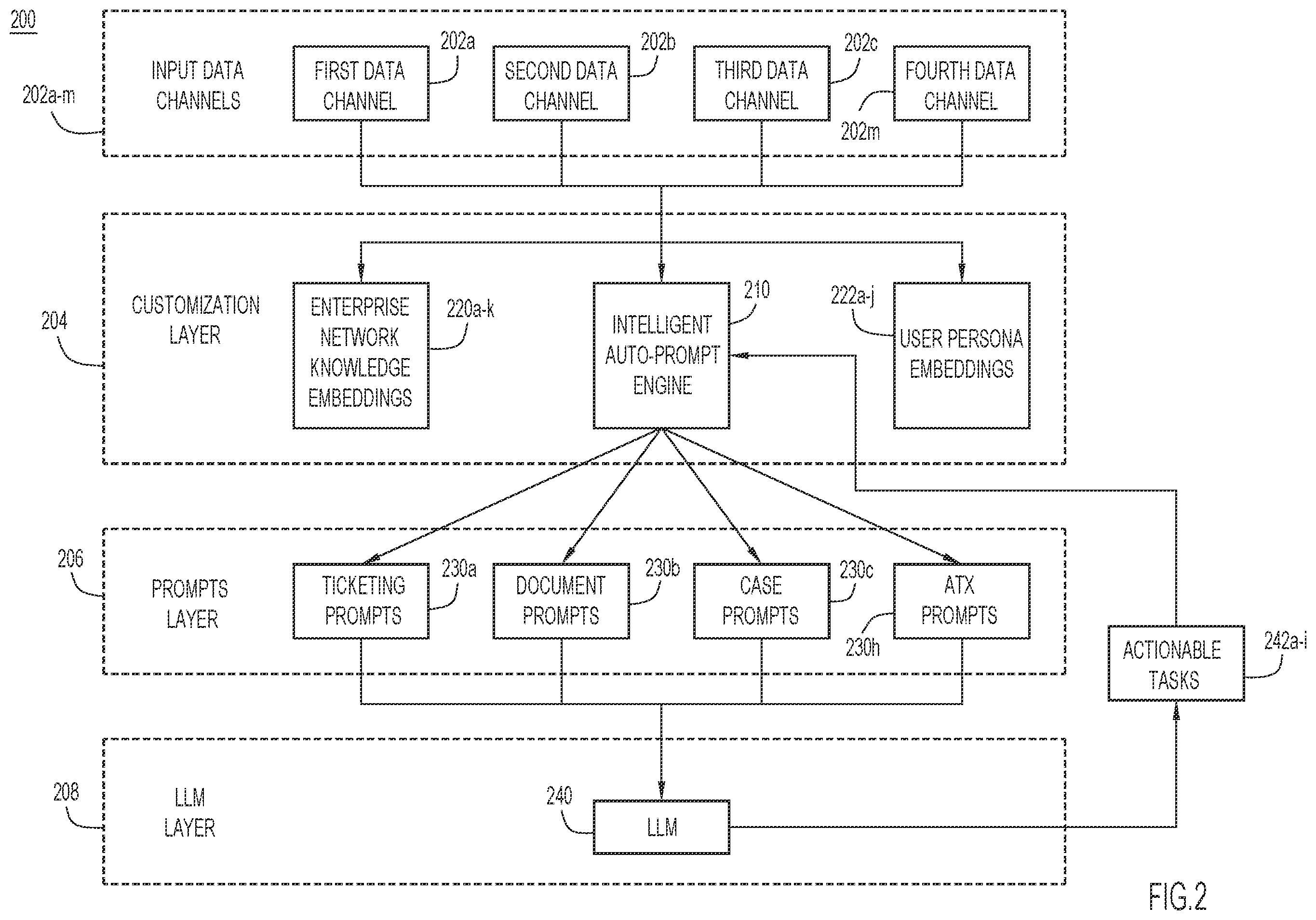 Patent US12568019 Figure 2 – Intelligent auto-prompt engine for network management