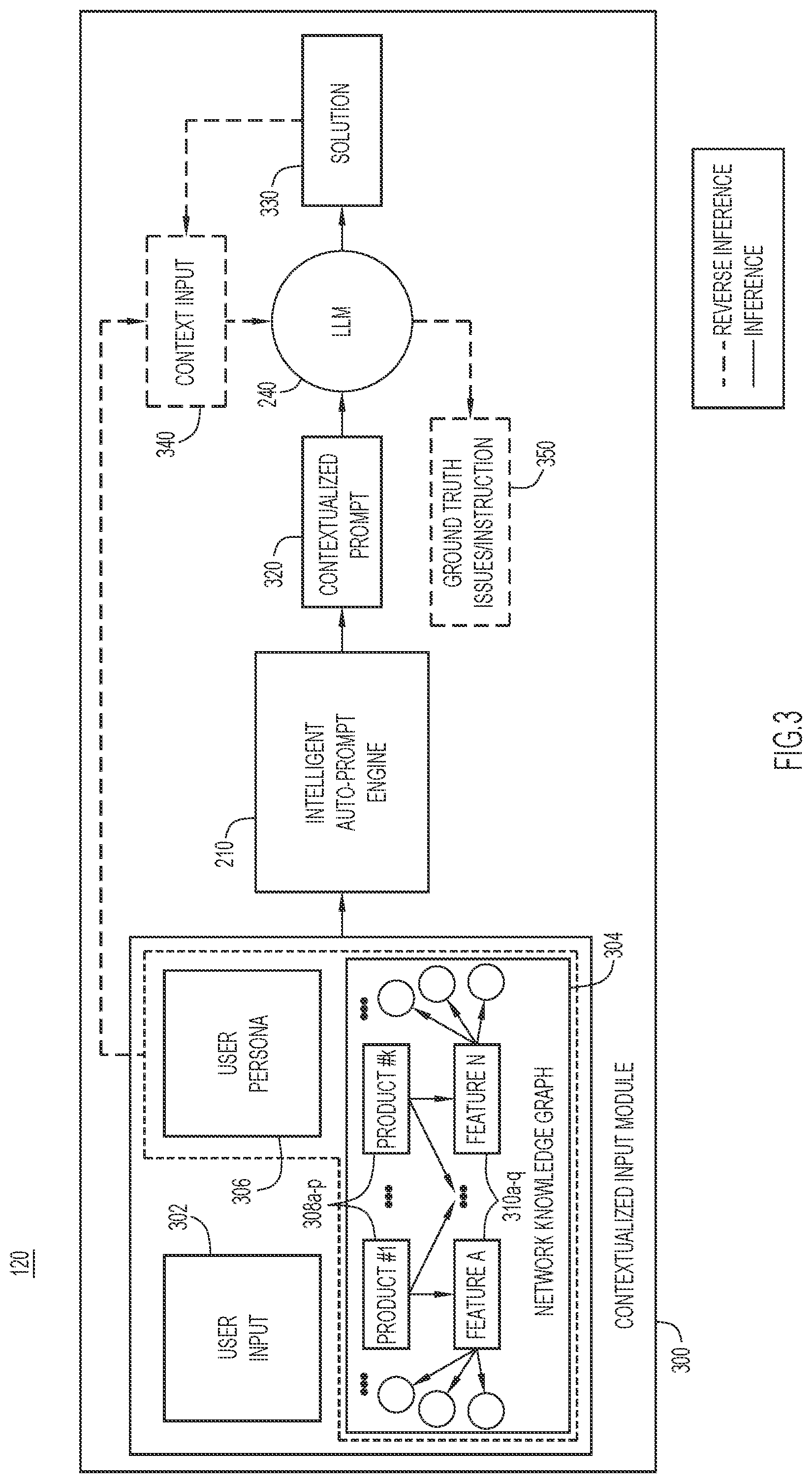 Patent US12568019 Figure 3 – Intelligent auto-prompt engine for network management