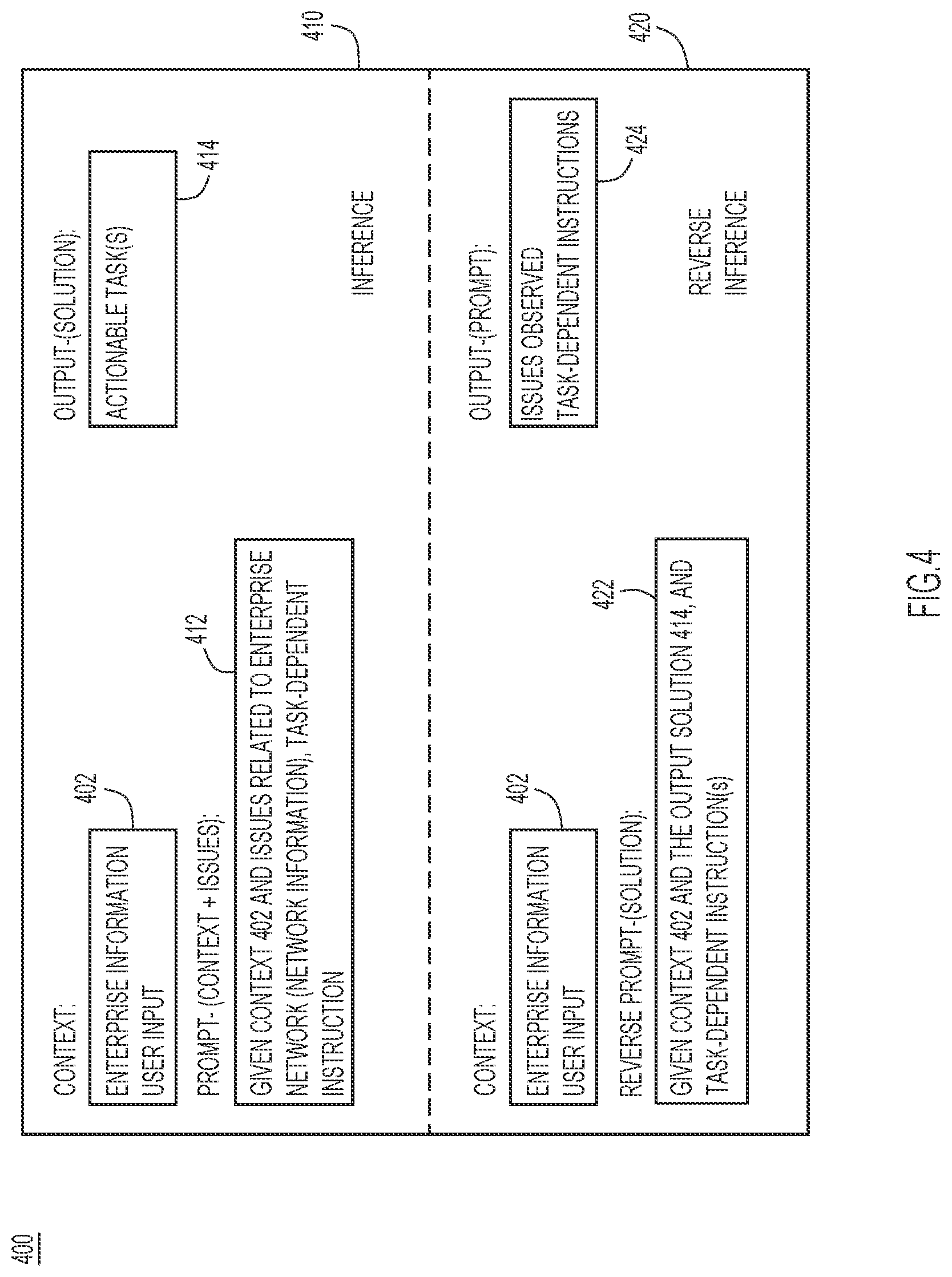 Patent US12568019 Figure 4 – Intelligent auto-prompt engine for network management