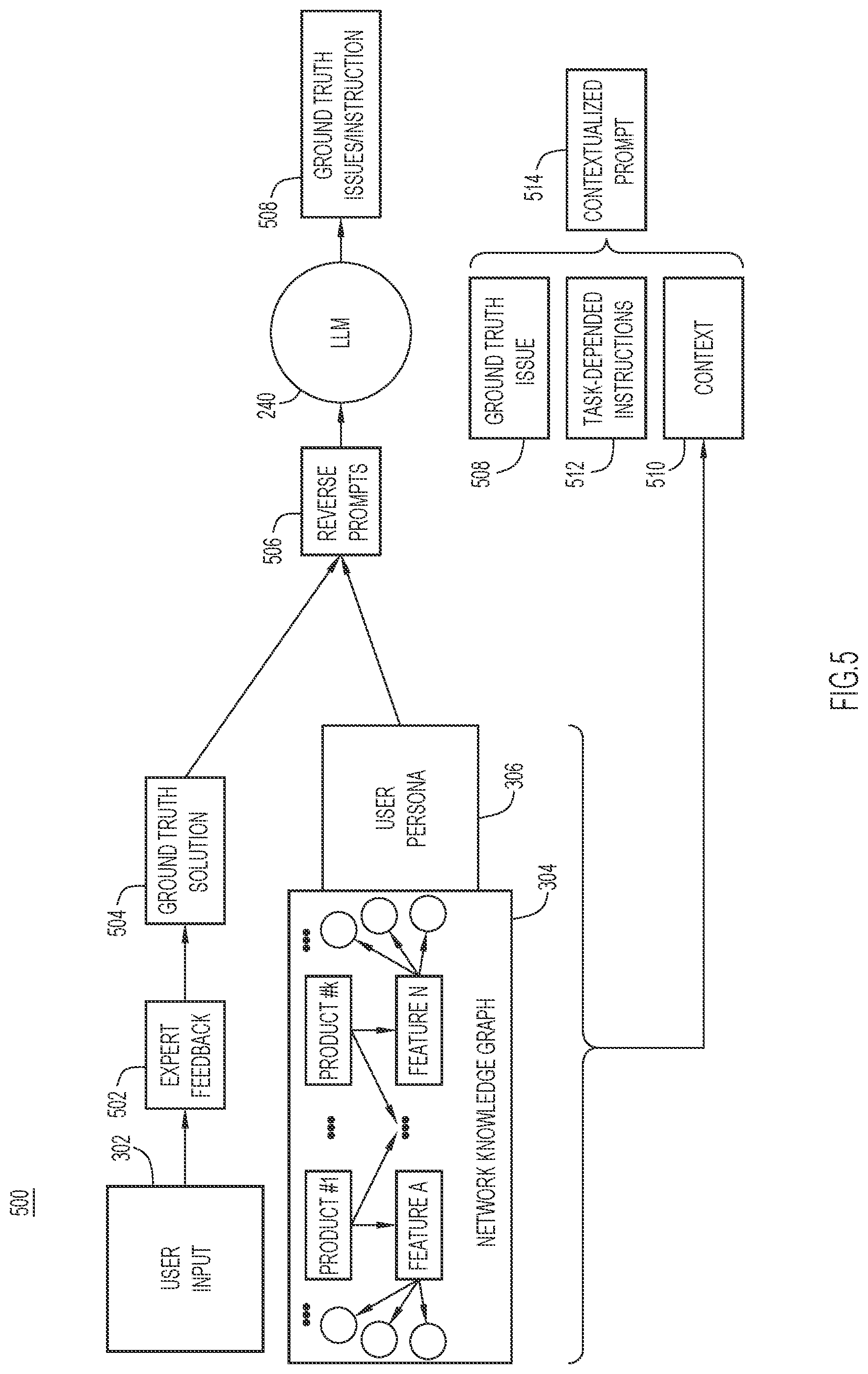 Patent US12568019 Figure 5 – Intelligent auto-prompt engine for network management
