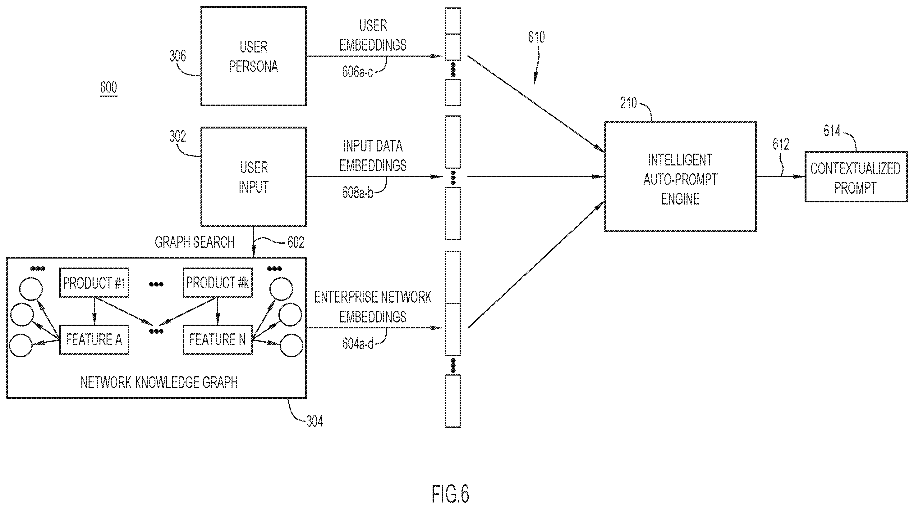 Patent US12568019 Figure 6 – Intelligent auto-prompt engine for network management
