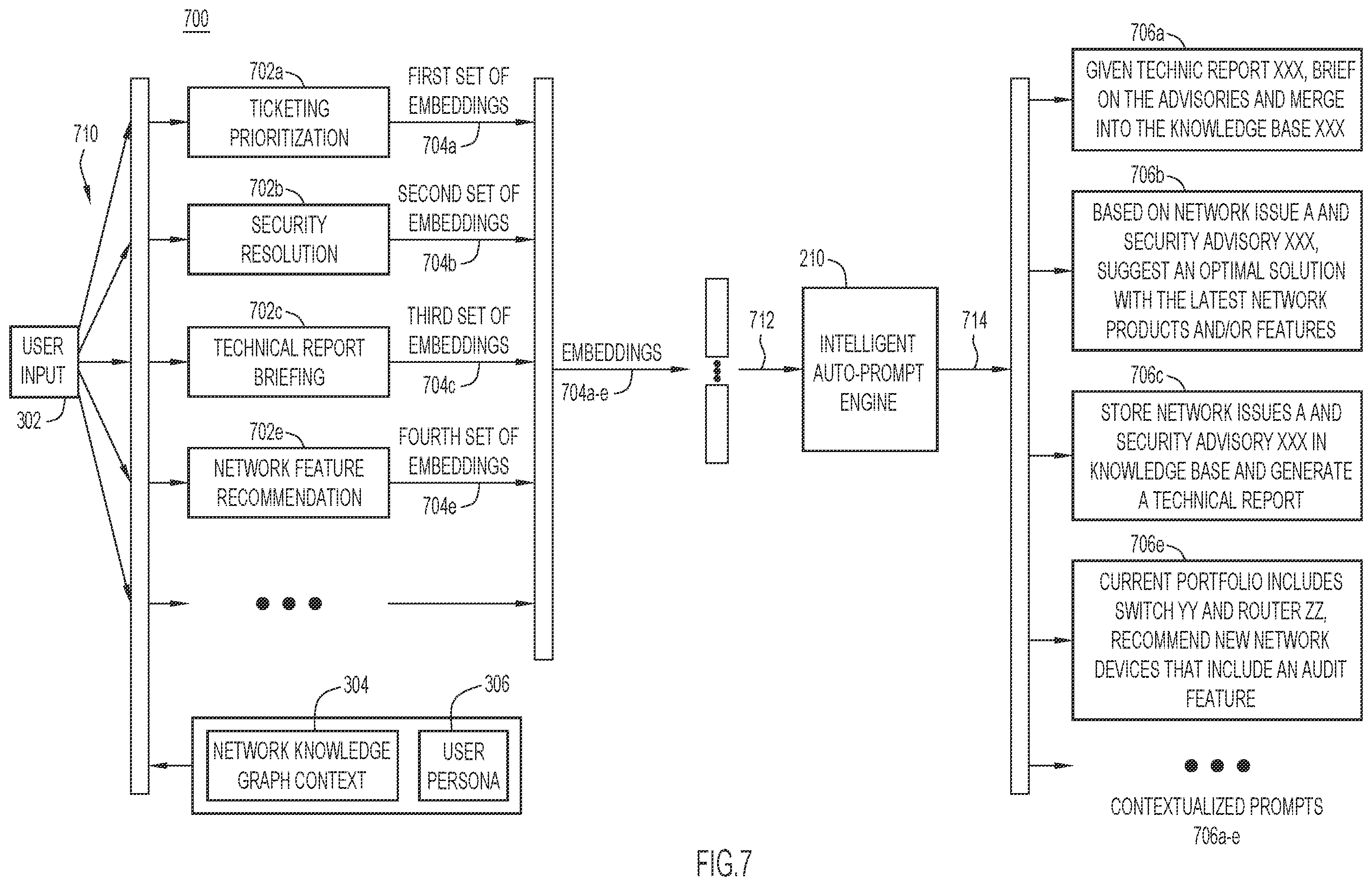 Patent US12568019 Figure 7 – Intelligent auto-prompt engine for network management