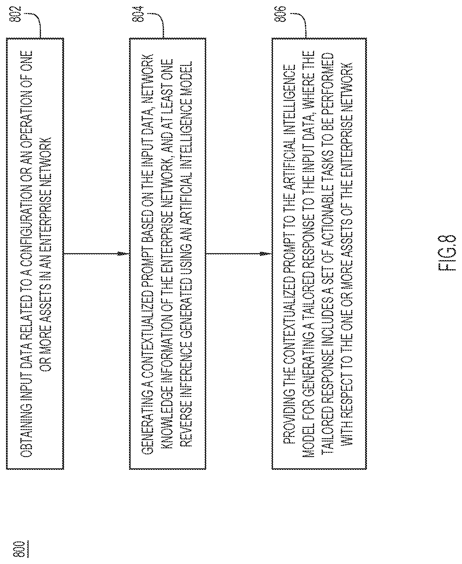 Patent US12568019 Figure 8 – Intelligent auto-prompt engine for network management