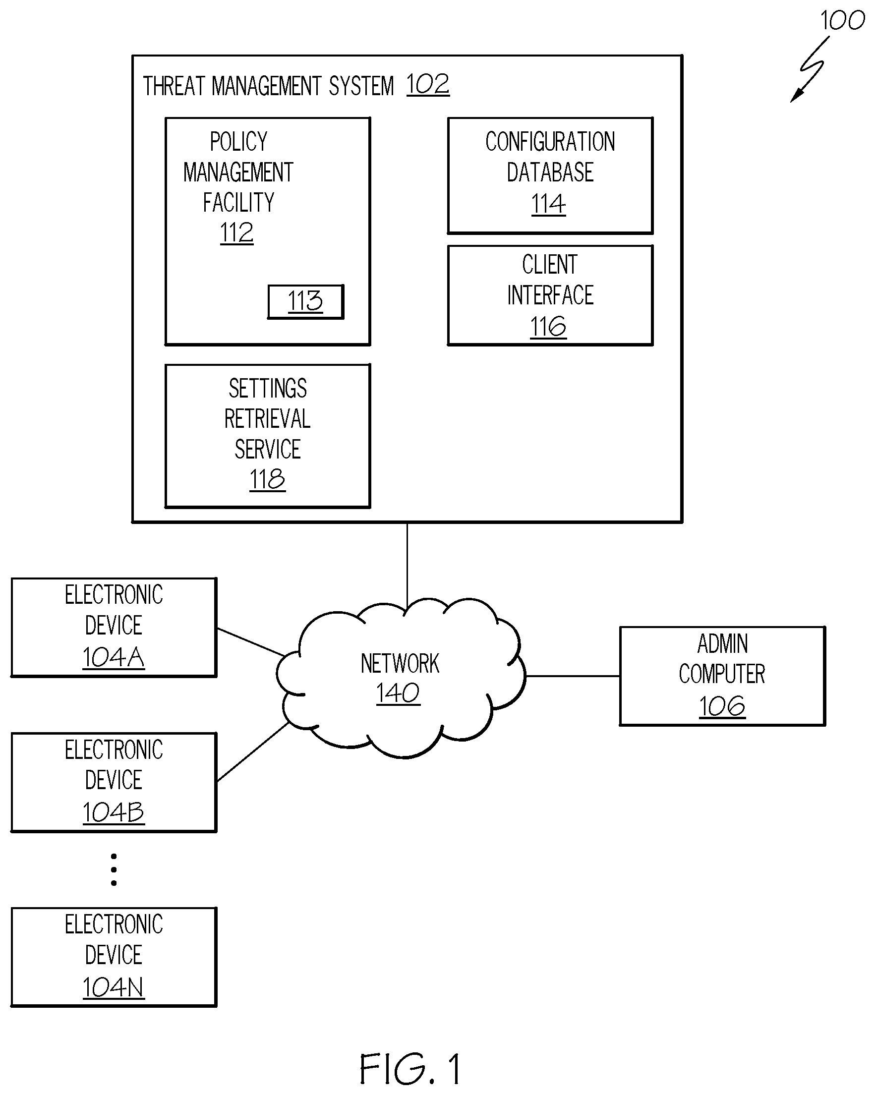 Patent US12568020 Figure 1 – Endpoint computer configuration management