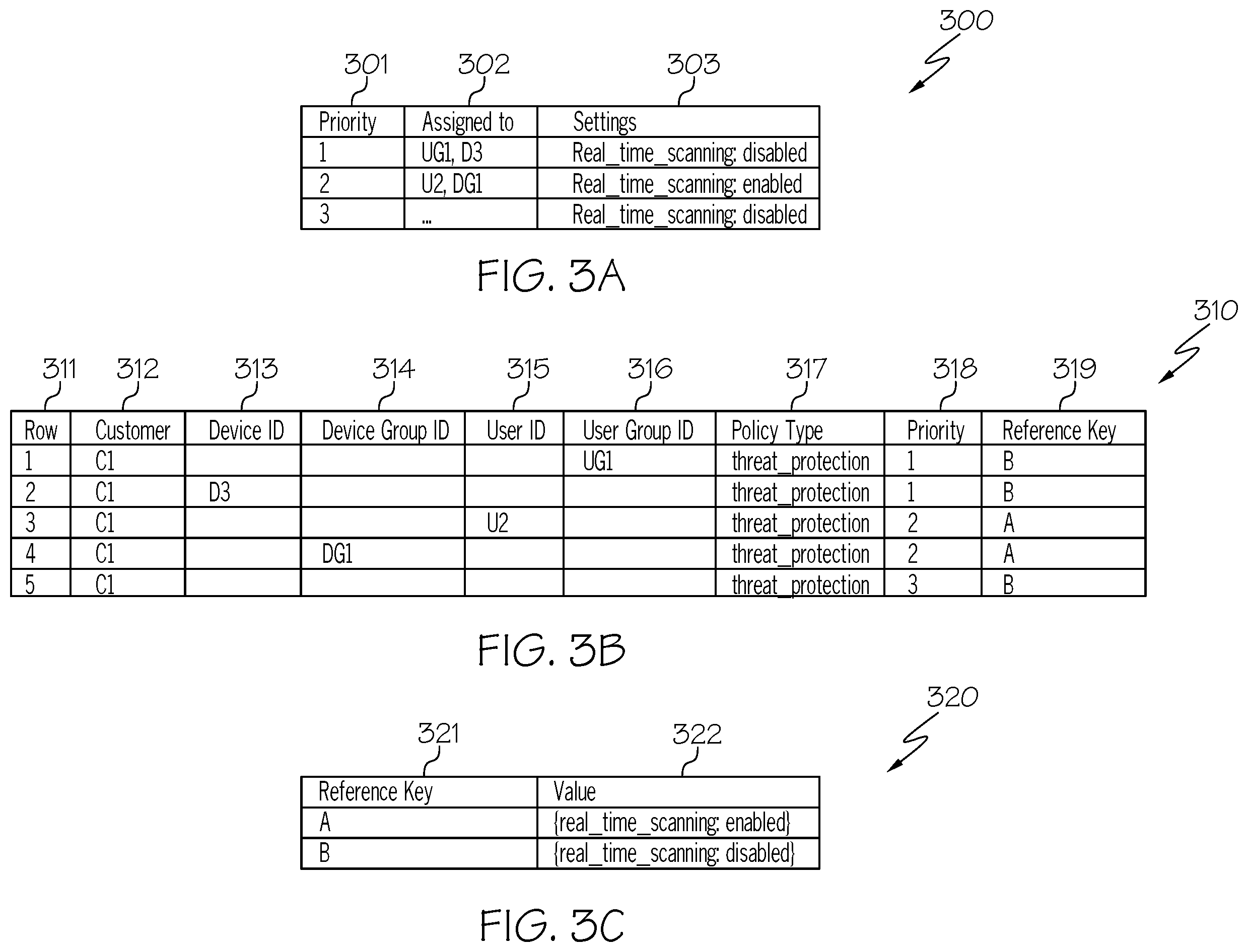 Patent US12568020 Figure 3 – Endpoint computer configuration management