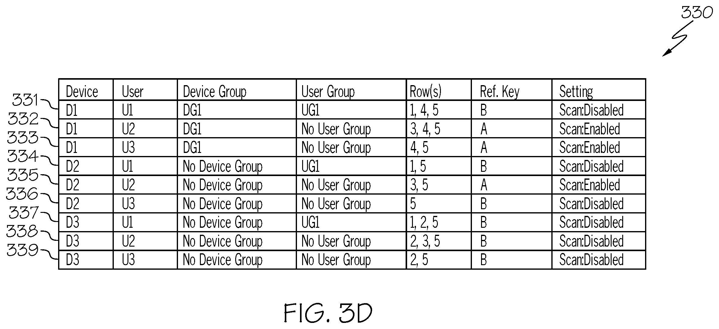 Patent US12568020 Figure 4 – Endpoint computer configuration management