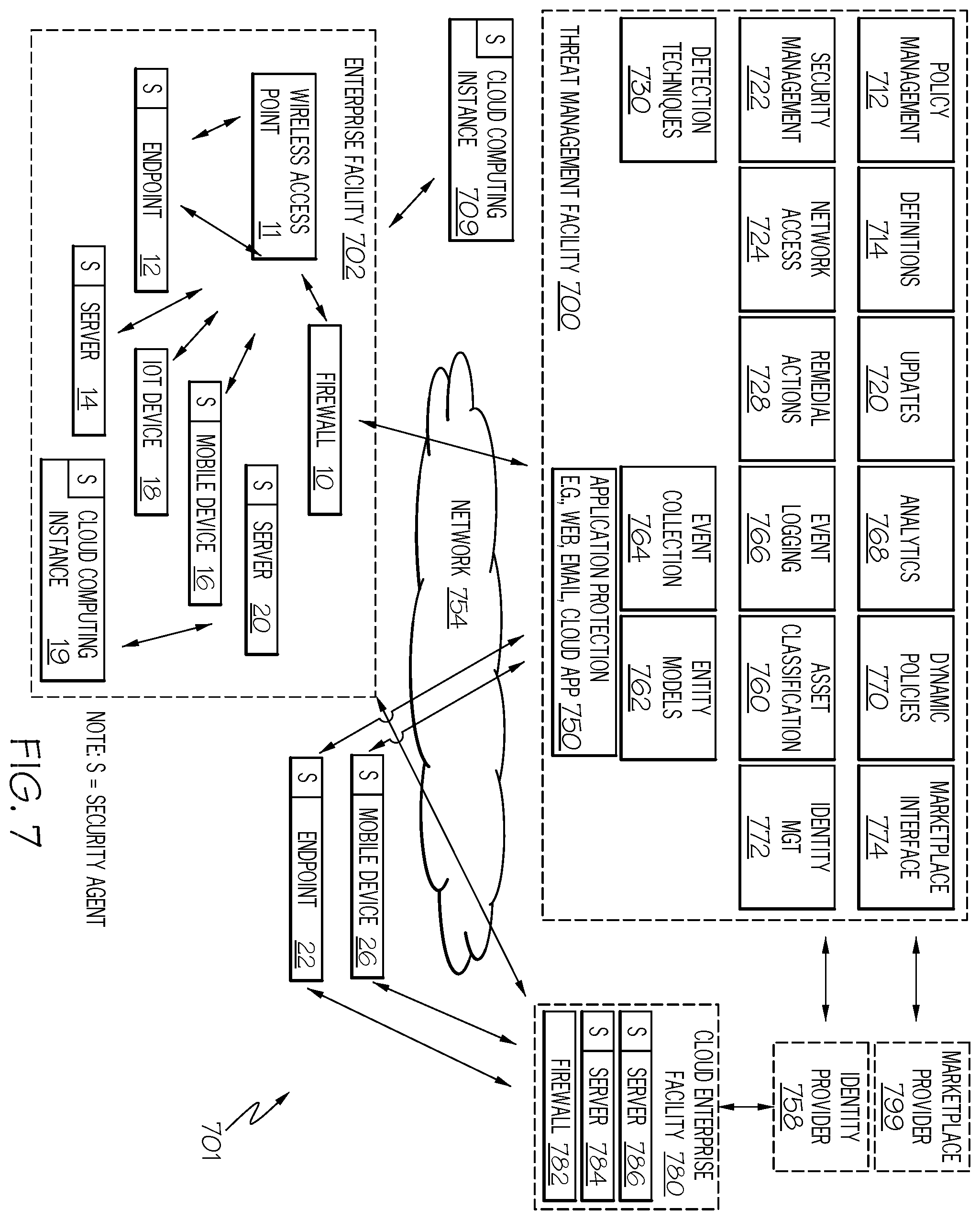 Patent US12568020 Figure 8 – Endpoint computer configuration management