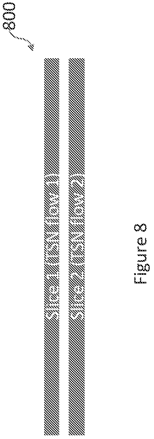 Patent US12568021 Figure 8 – System and method for time-sensitive network (TSN) implementation of network slicing