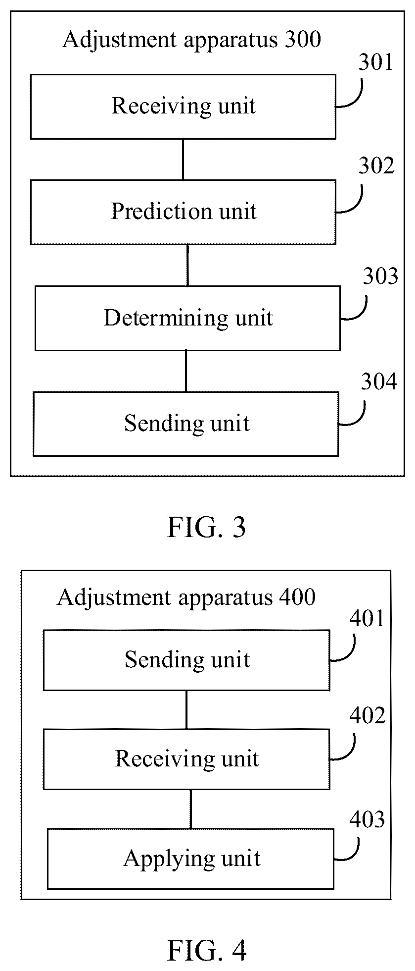 Patent US12568022 Figure 3 – Method and apparatus for adjusting running status of network device and related device