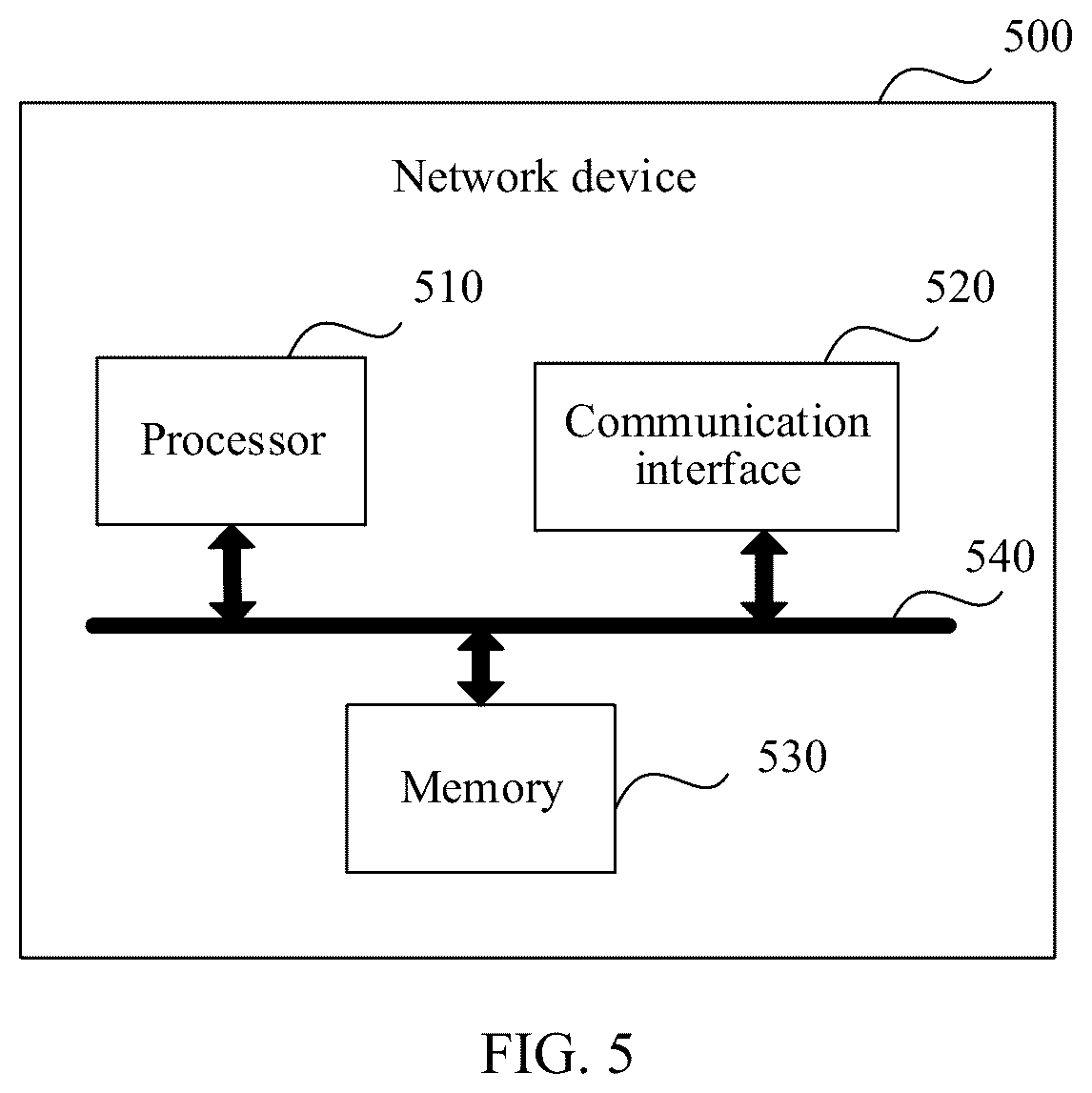 Patent US12568022 Figure 4 – Method and apparatus for adjusting running status of network device and related device