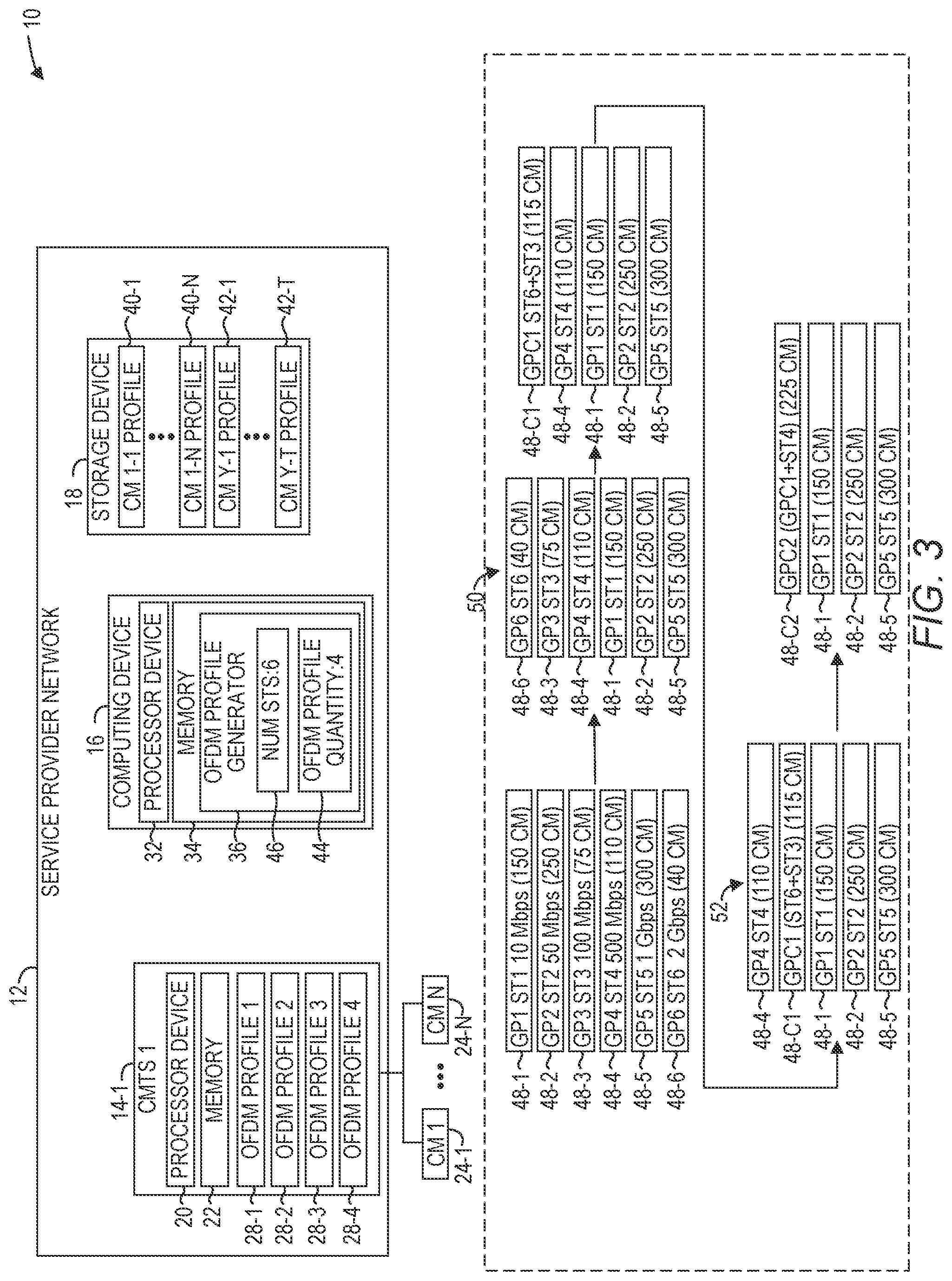 Patent US12568023 Figure 3 – OFDM profile generation based on service tiers