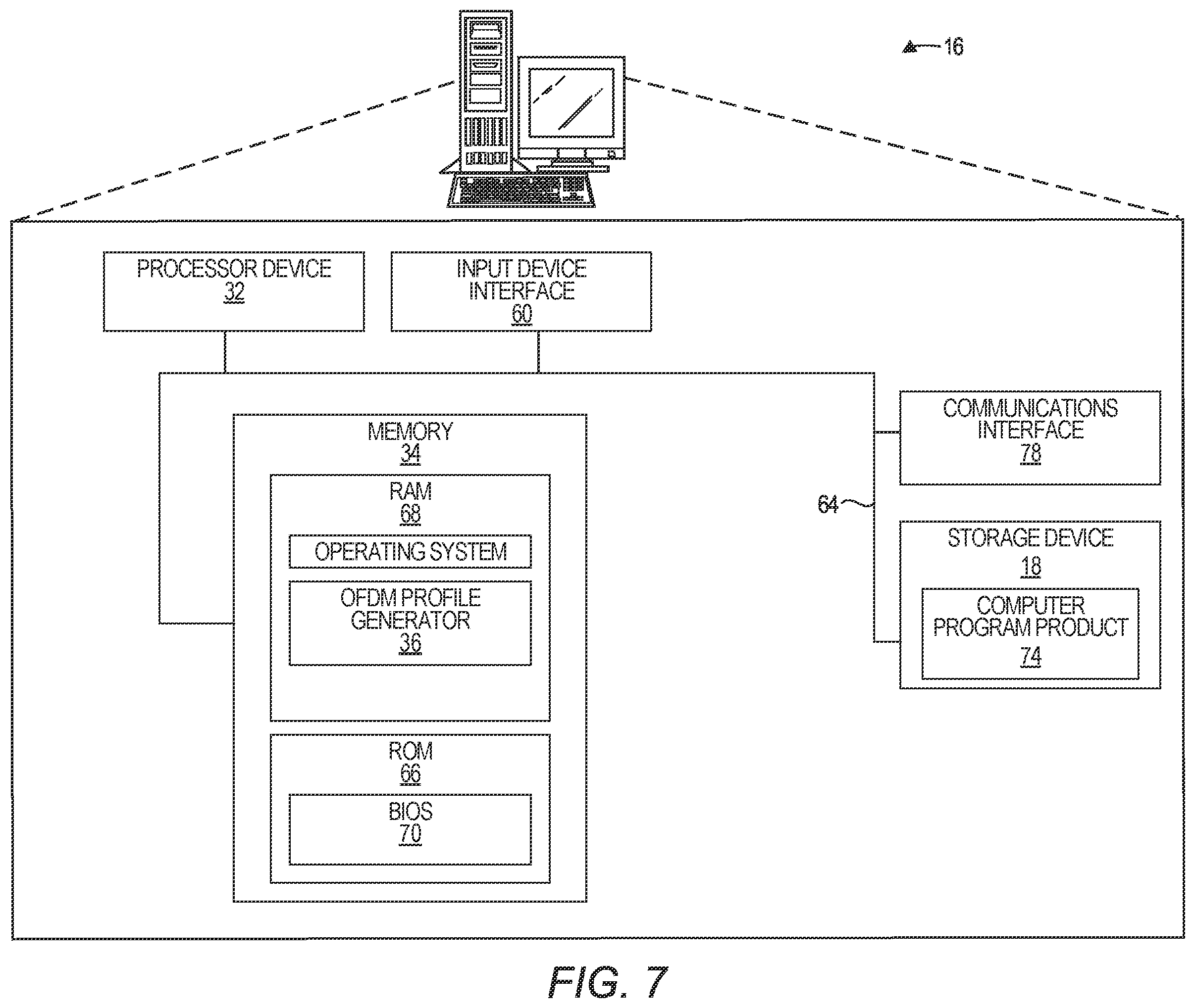Patent US12568023 Figure 7 – OFDM profile generation based on service tiers