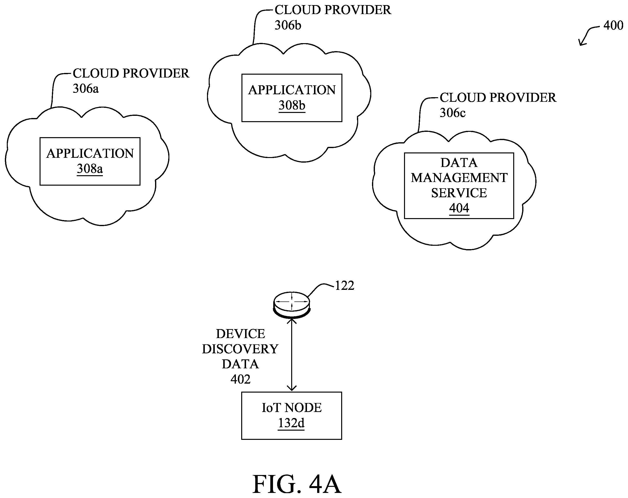 Patent US12568025 Figure 4 – Automatic configuration of IoT devices for online data brokerage services