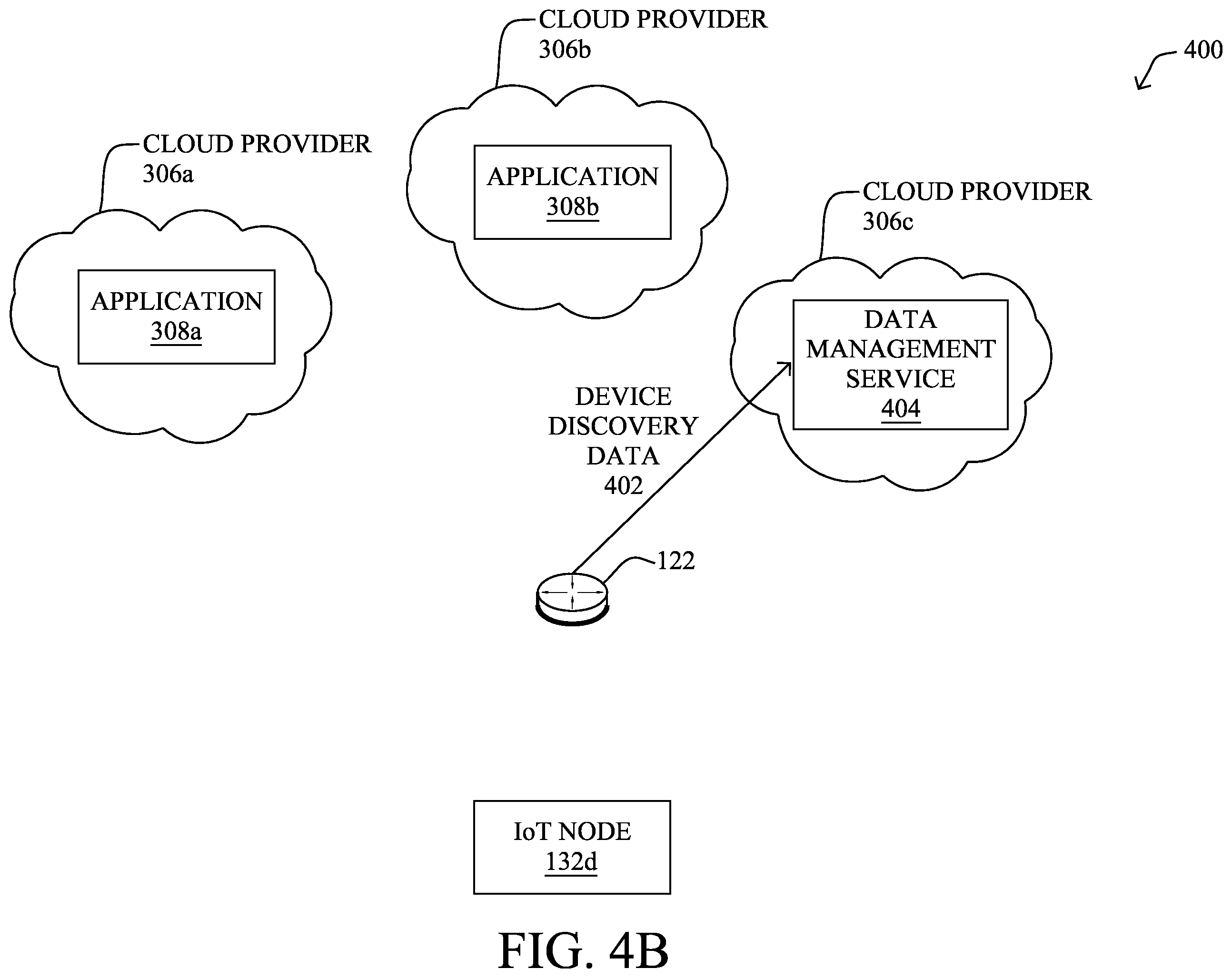 Patent US12568025 Figure 5 – Automatic configuration of IoT devices for online data brokerage services