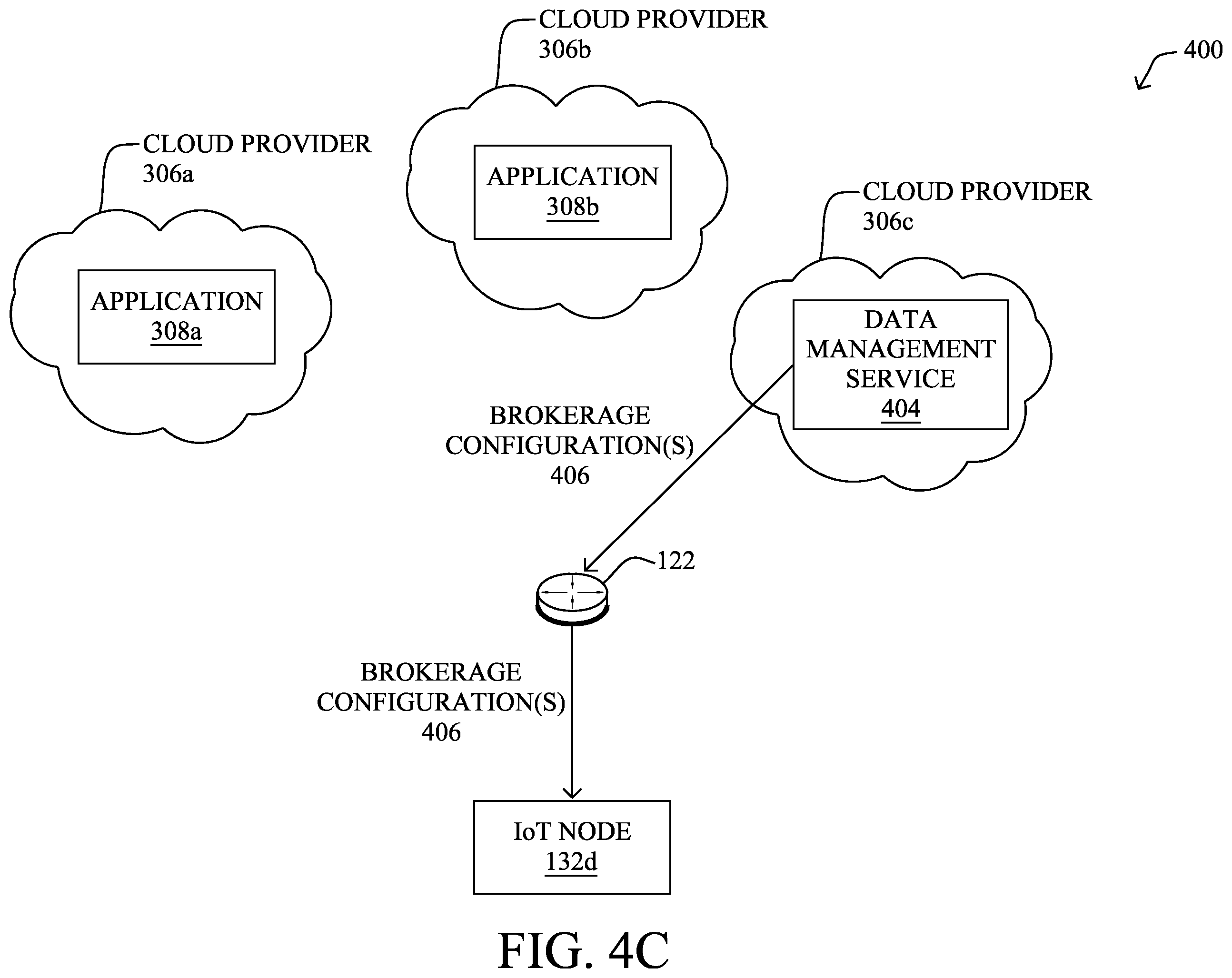 Patent US12568025 Figure 6 – Automatic configuration of IoT devices for online data brokerage services
