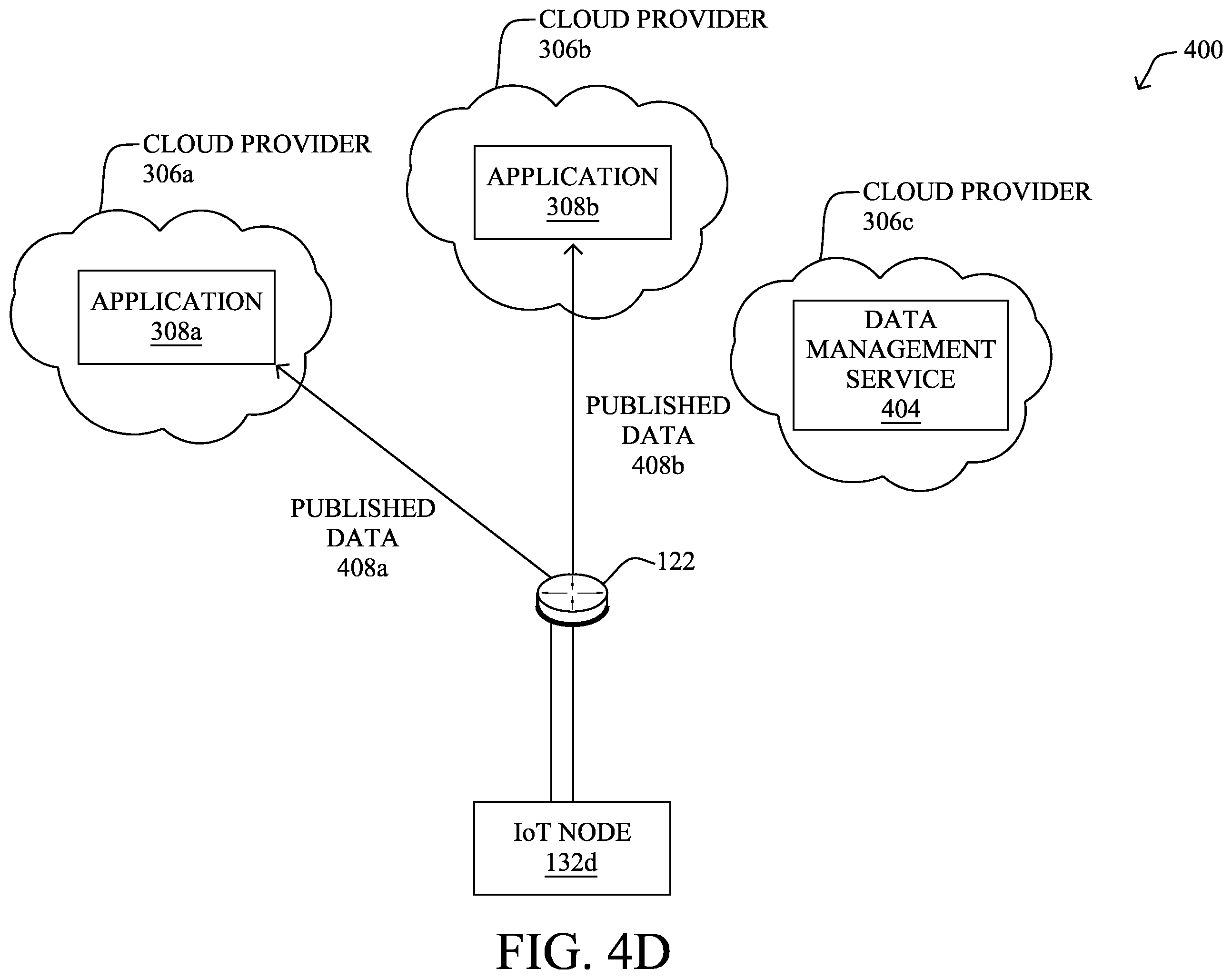 Patent US12568025 Figure 7 – Automatic configuration of IoT devices for online data brokerage services