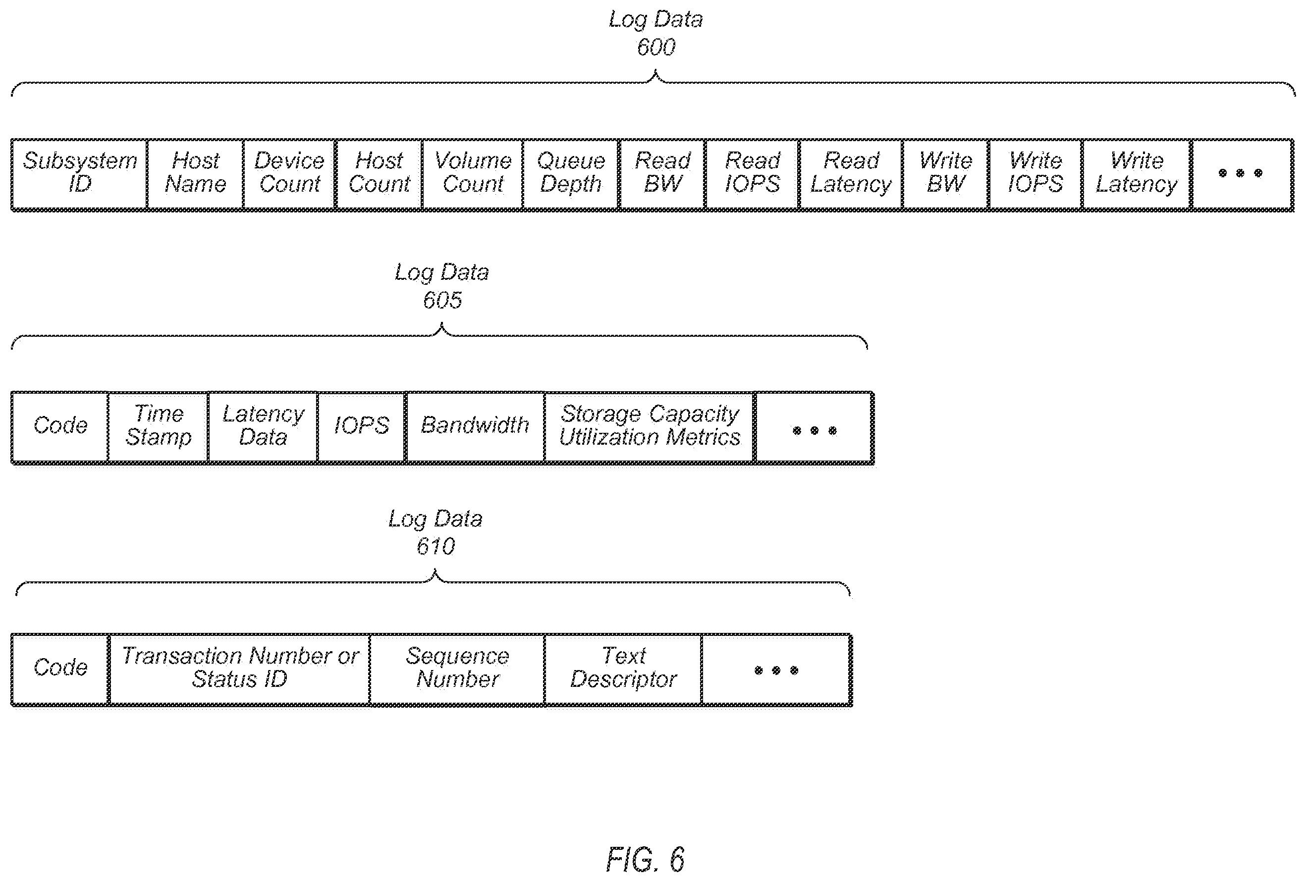 Patent US12568027 Figure 6 – Providing emulated access to a remotely managed storage system